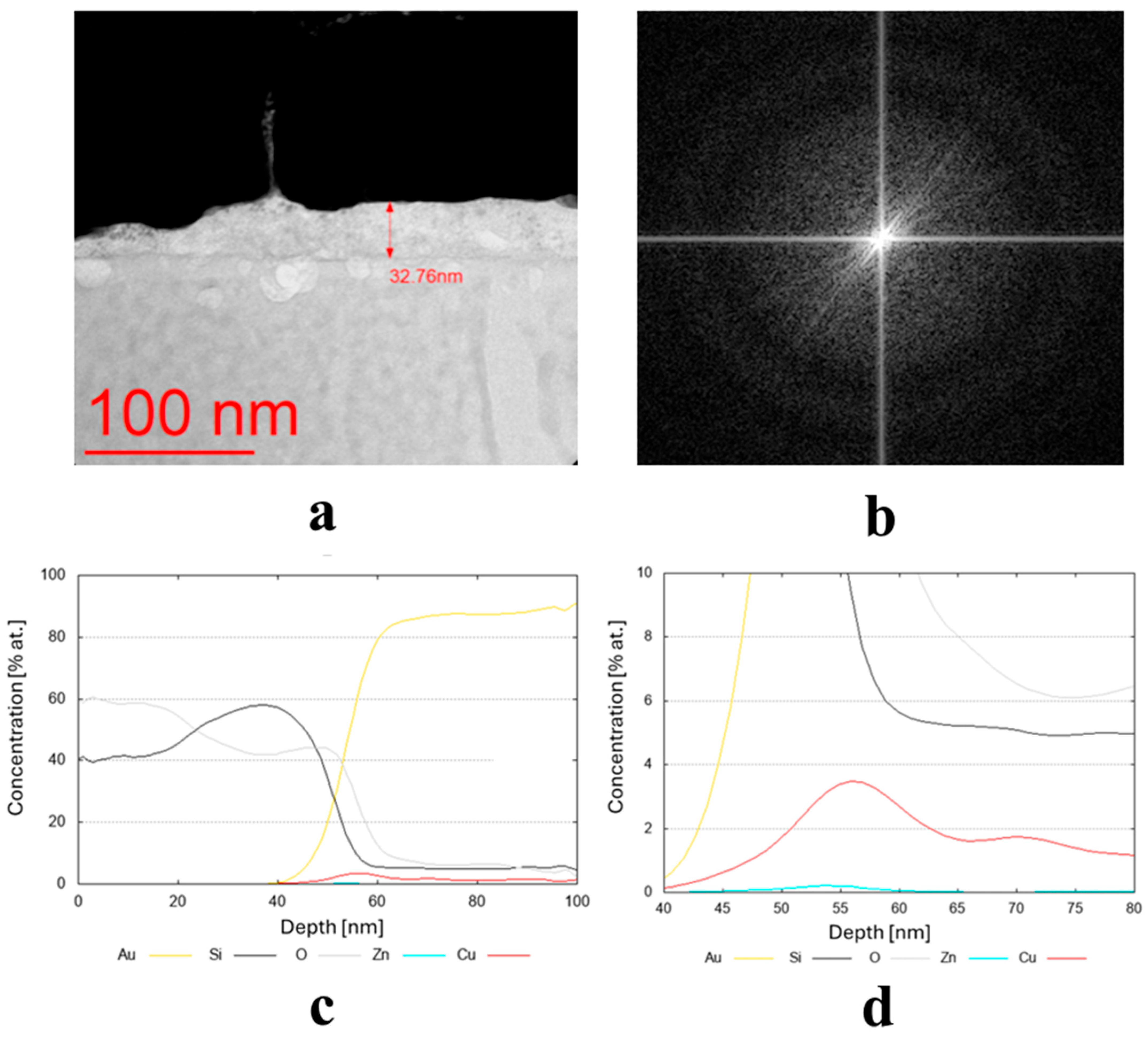 Materials 19 00175 g005 Materials 19 00175 g005