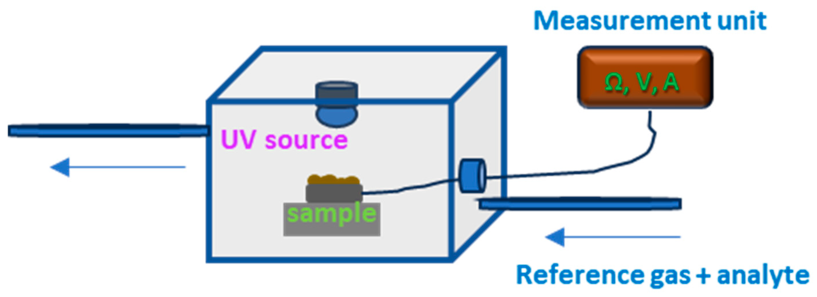 Materials 19 00176 g002 Materials 19 00176 g002
