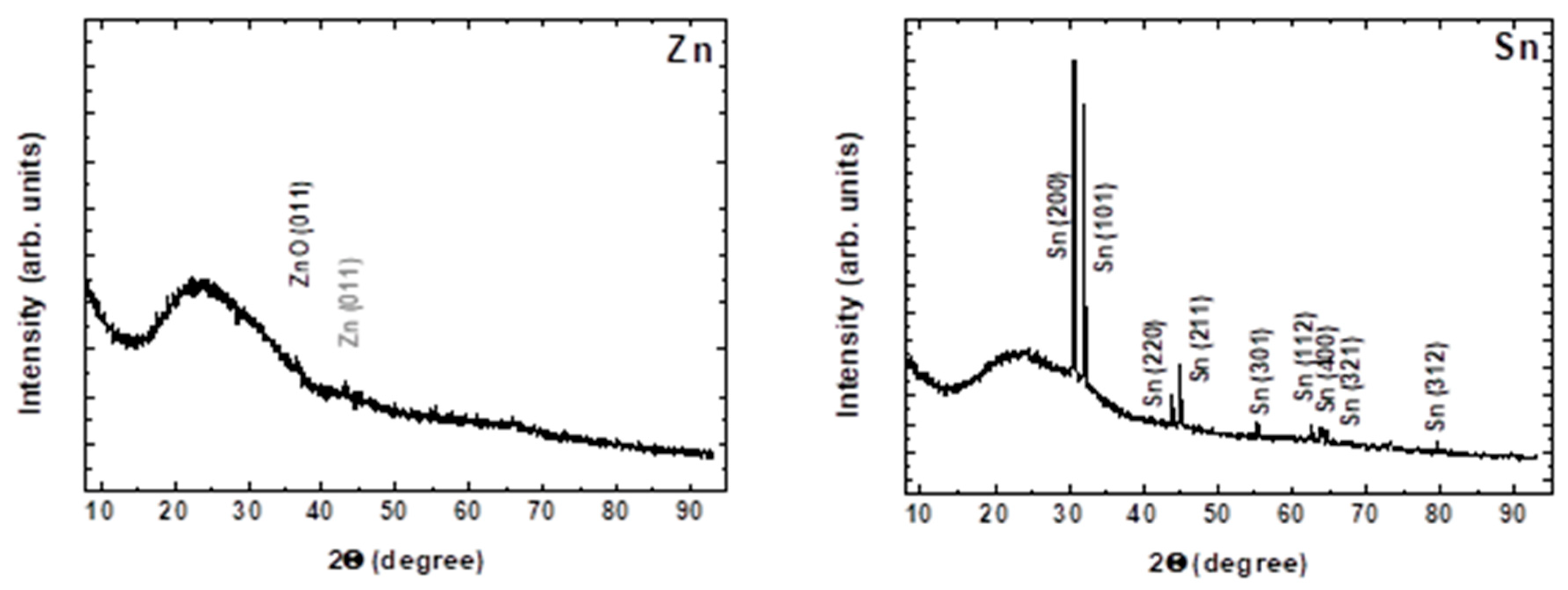 Materials 19 00176 g005 Materials 19 00176 g005
