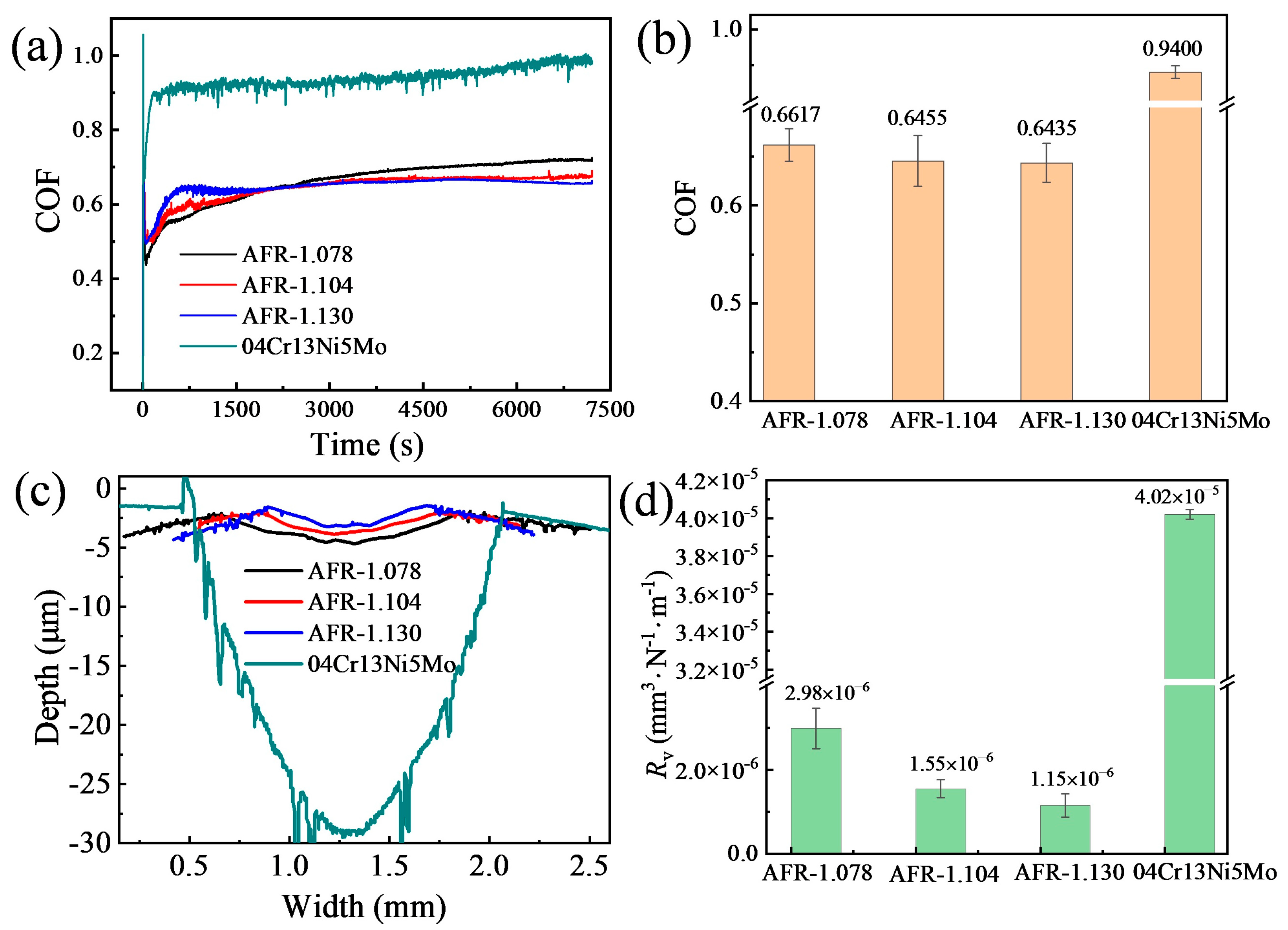 Materials 19 00178 g005 Materials 19 00178 g005