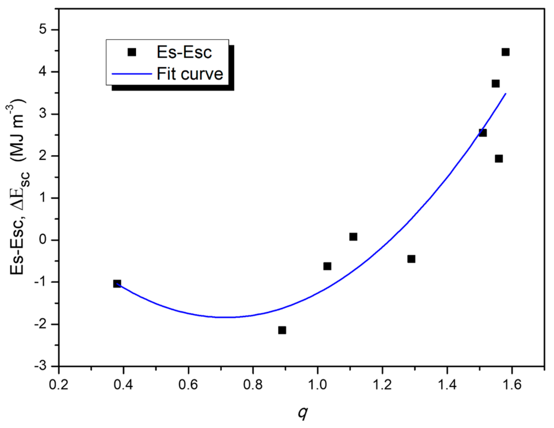 Materials 19 00181 g005 Materials 19 00181 g005