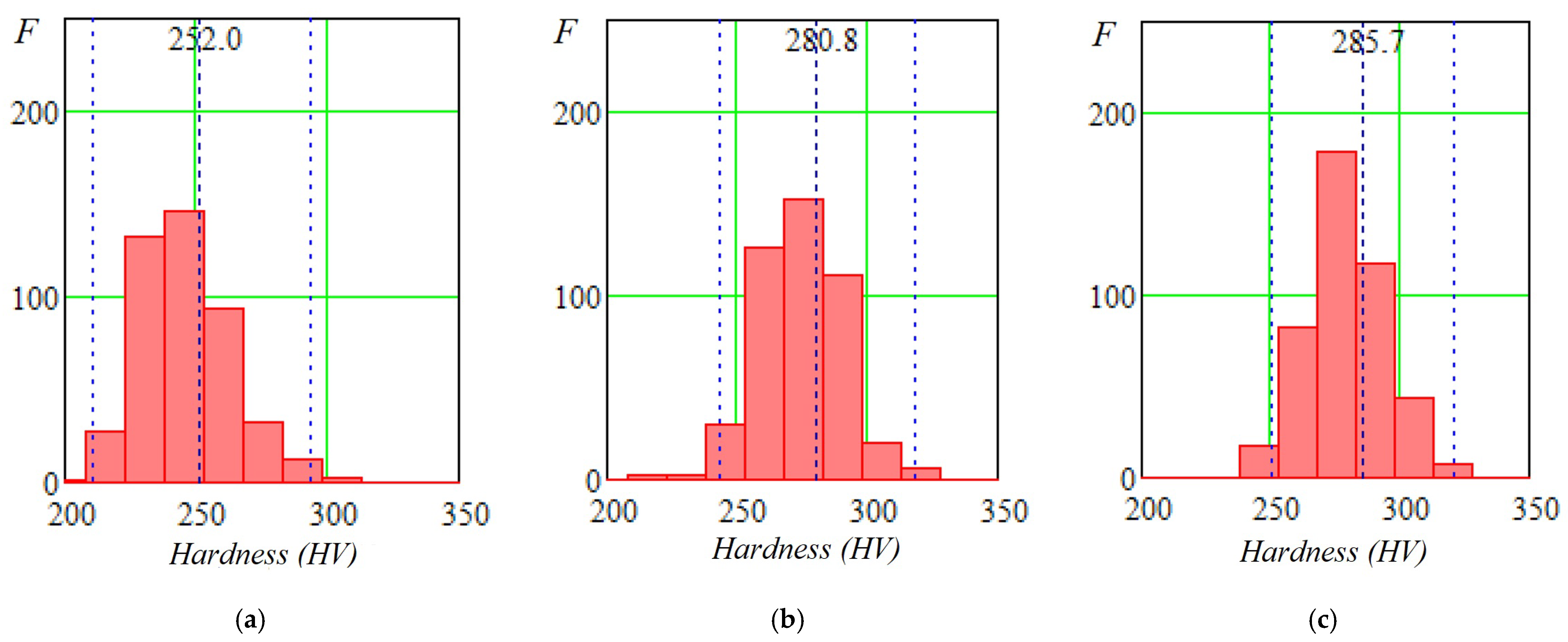 Materials 19 00182 g005 Materials 19 00182 g005