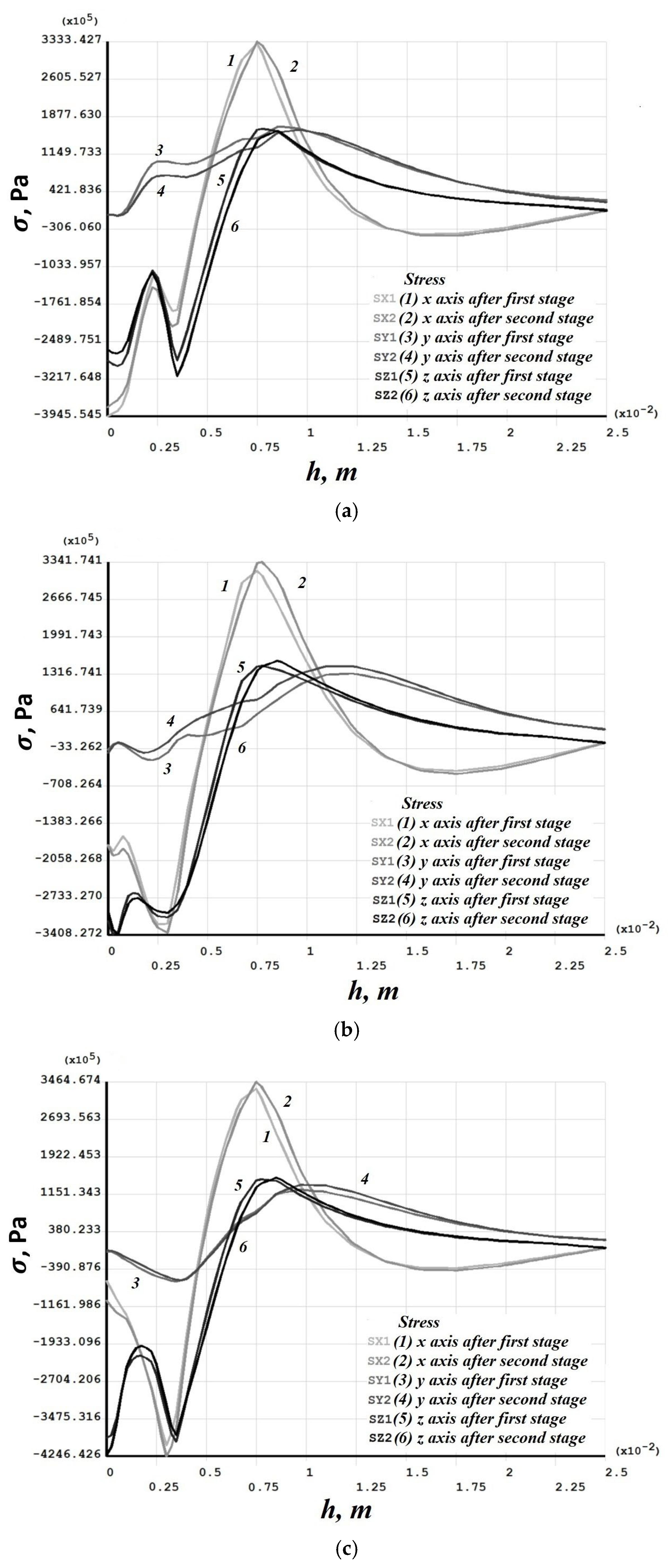 Materials 19 00182 g014 Materials 19 00182 g014