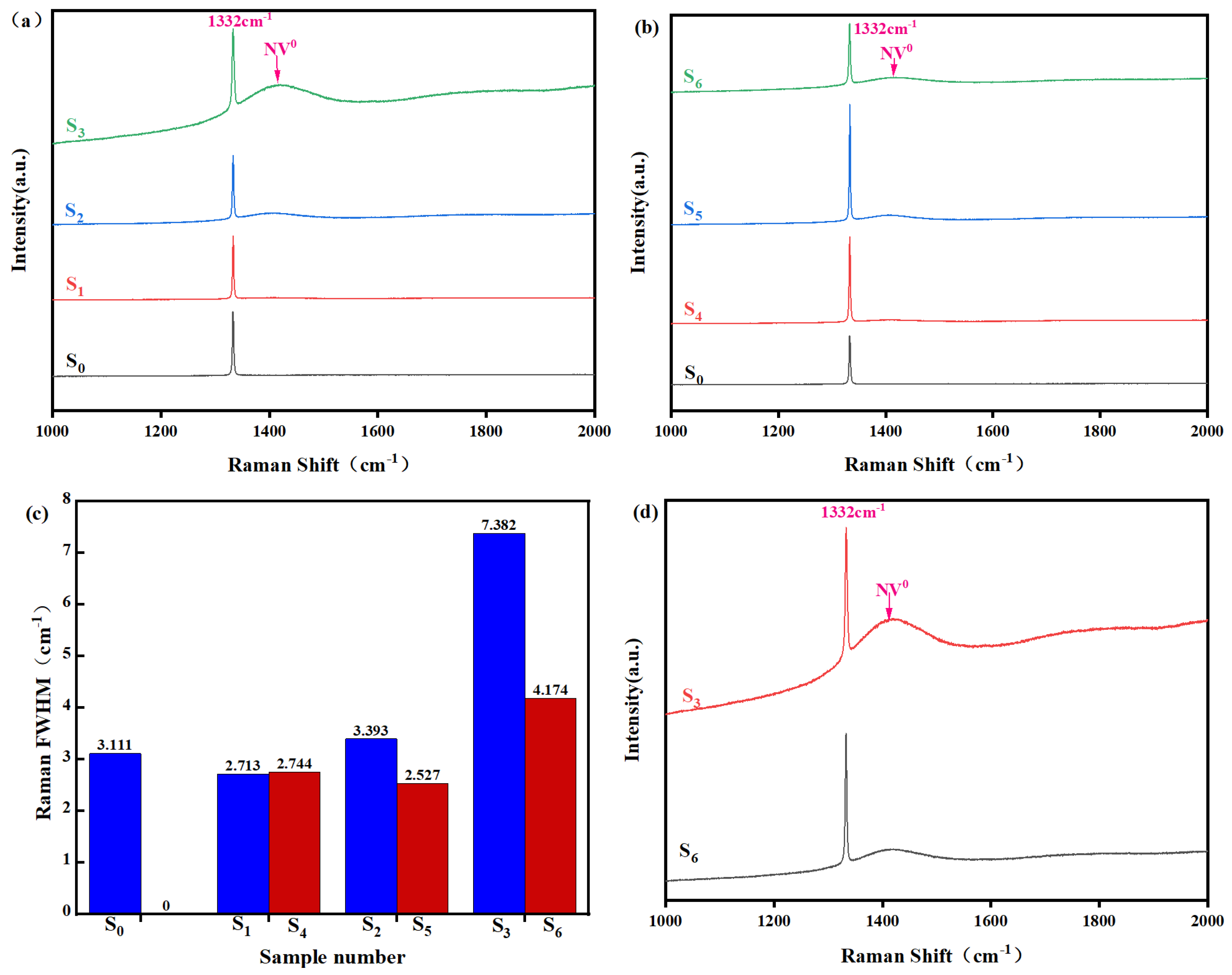 Materials 19 00183 g002 Materials 19 00183 g002