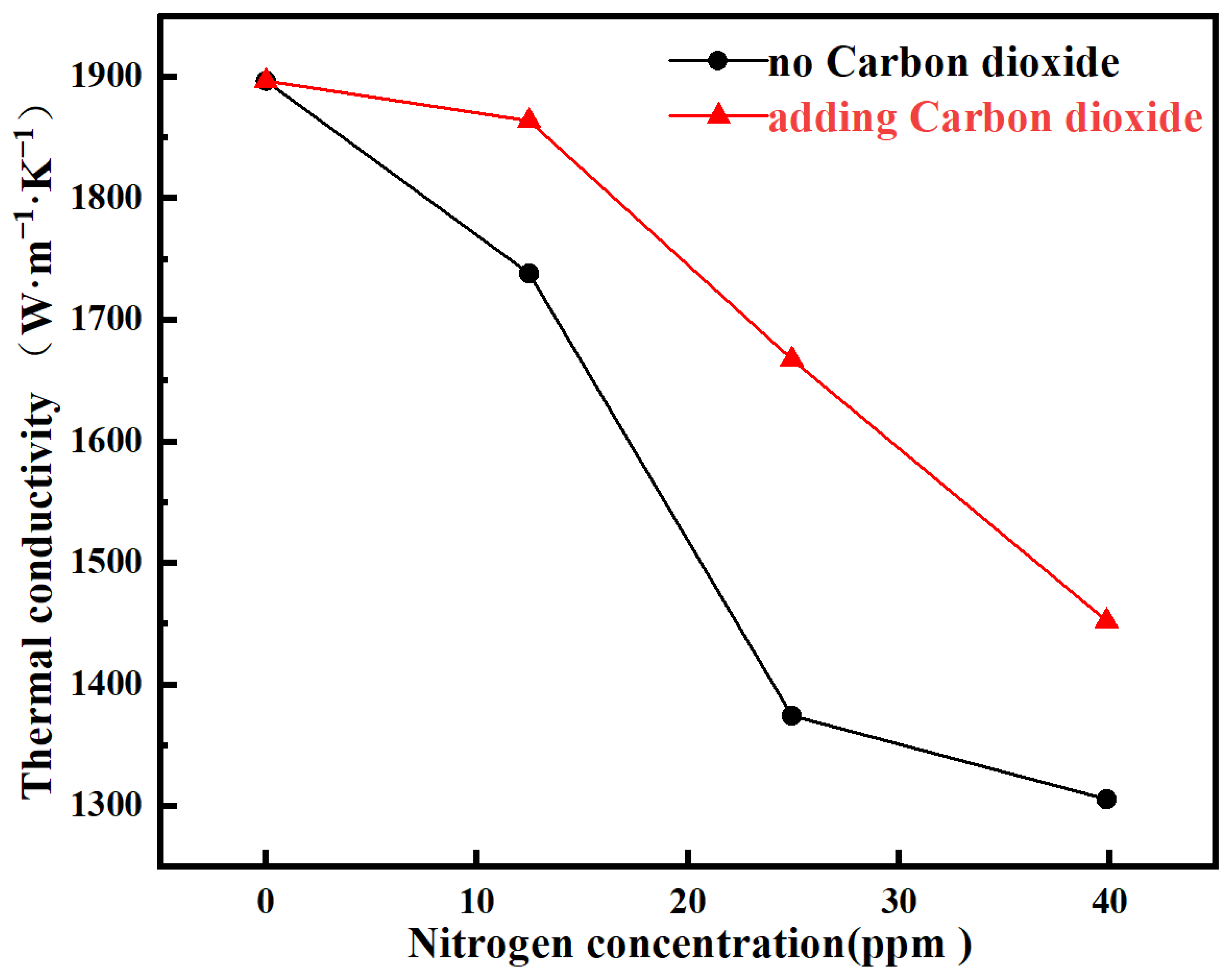 Materials 19 00183 g006 Materials 19 00183 g006