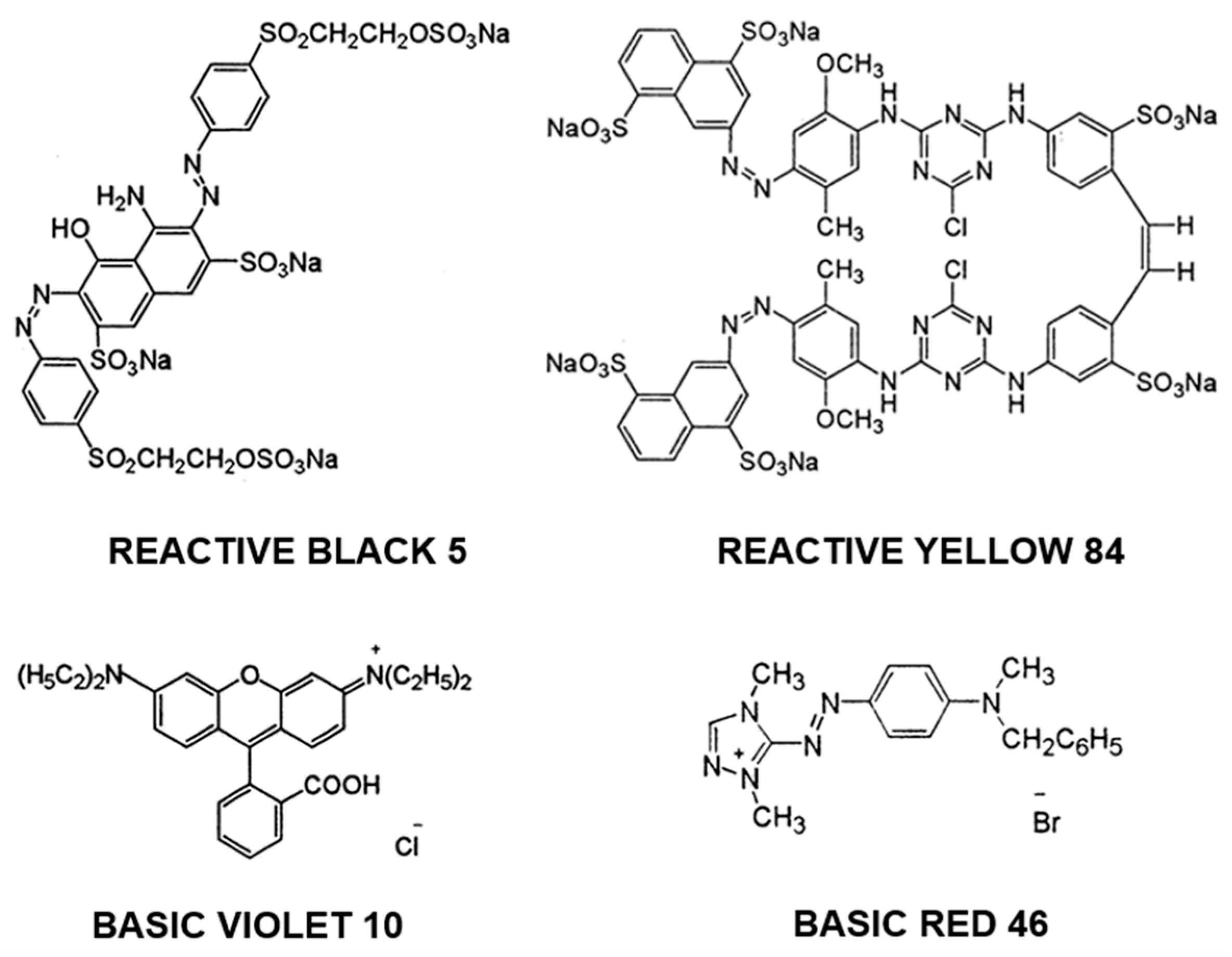 Materials 19 00185 g001 Materials 19 00185 g001