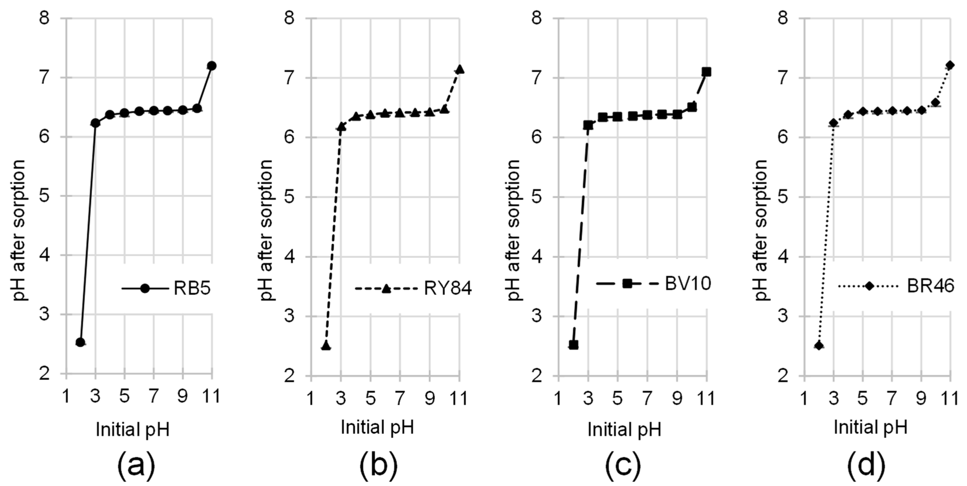 Materials 19 00185 g005 Materials 19 00185 g005