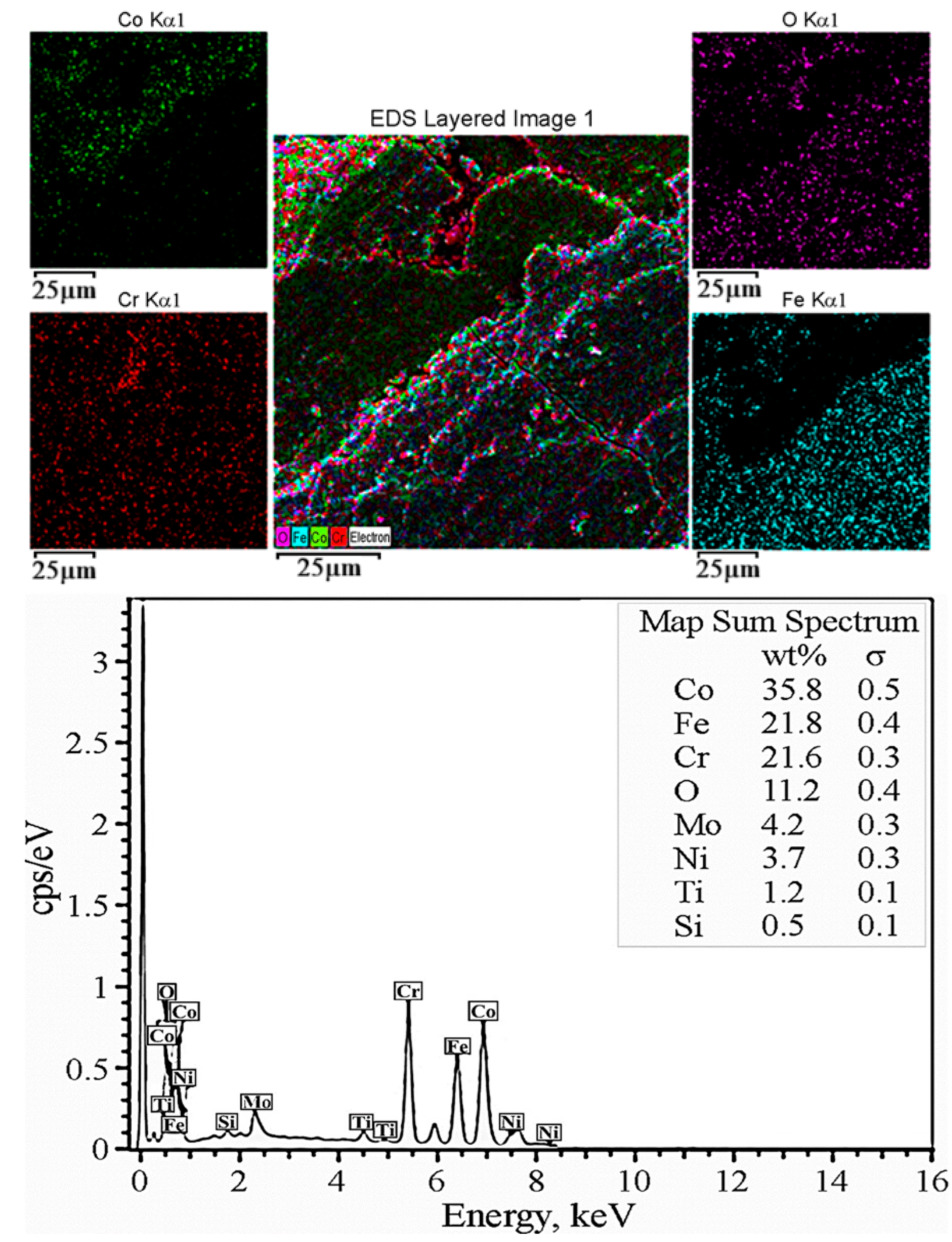 Materials 19 00186 g015 Materials 19 00186 g015