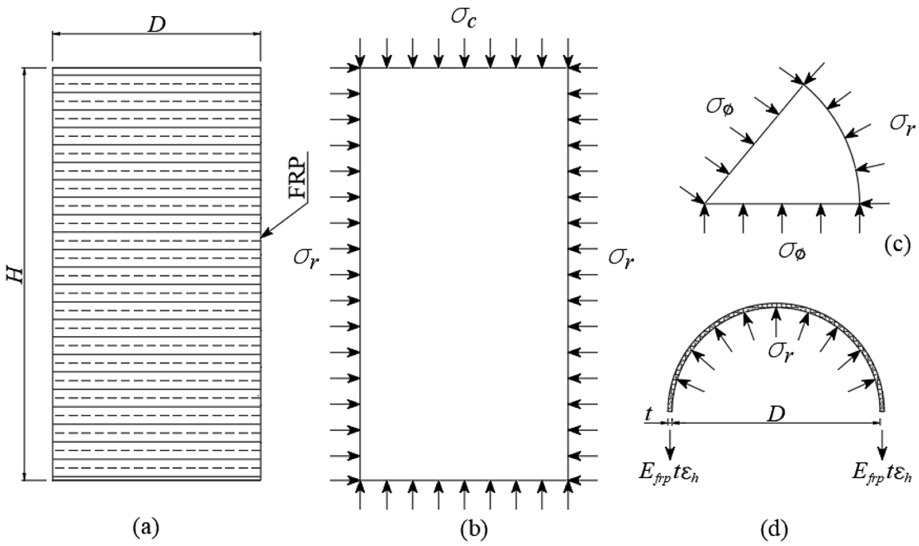 Materials 19 00189 g001 Materials 19 00189 g001