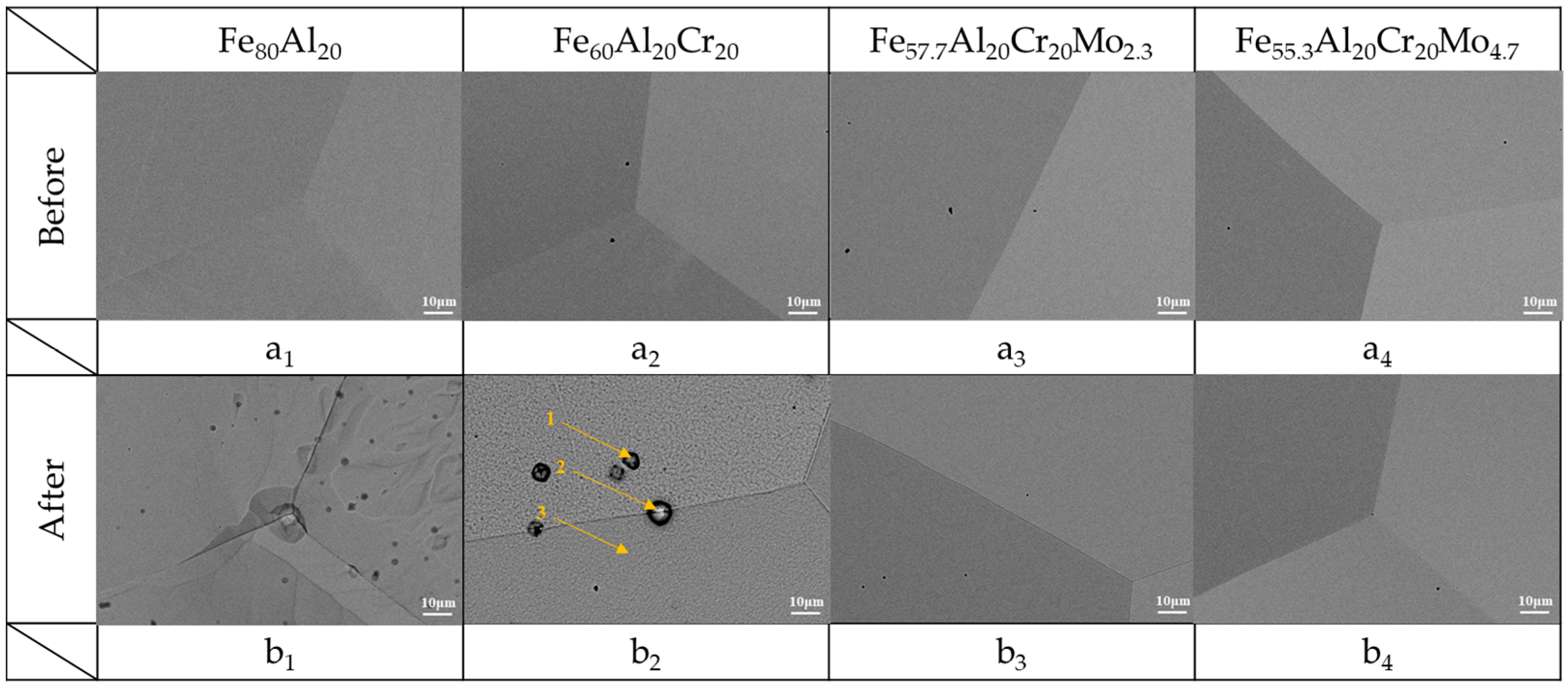 Materials 19 00190 g004
