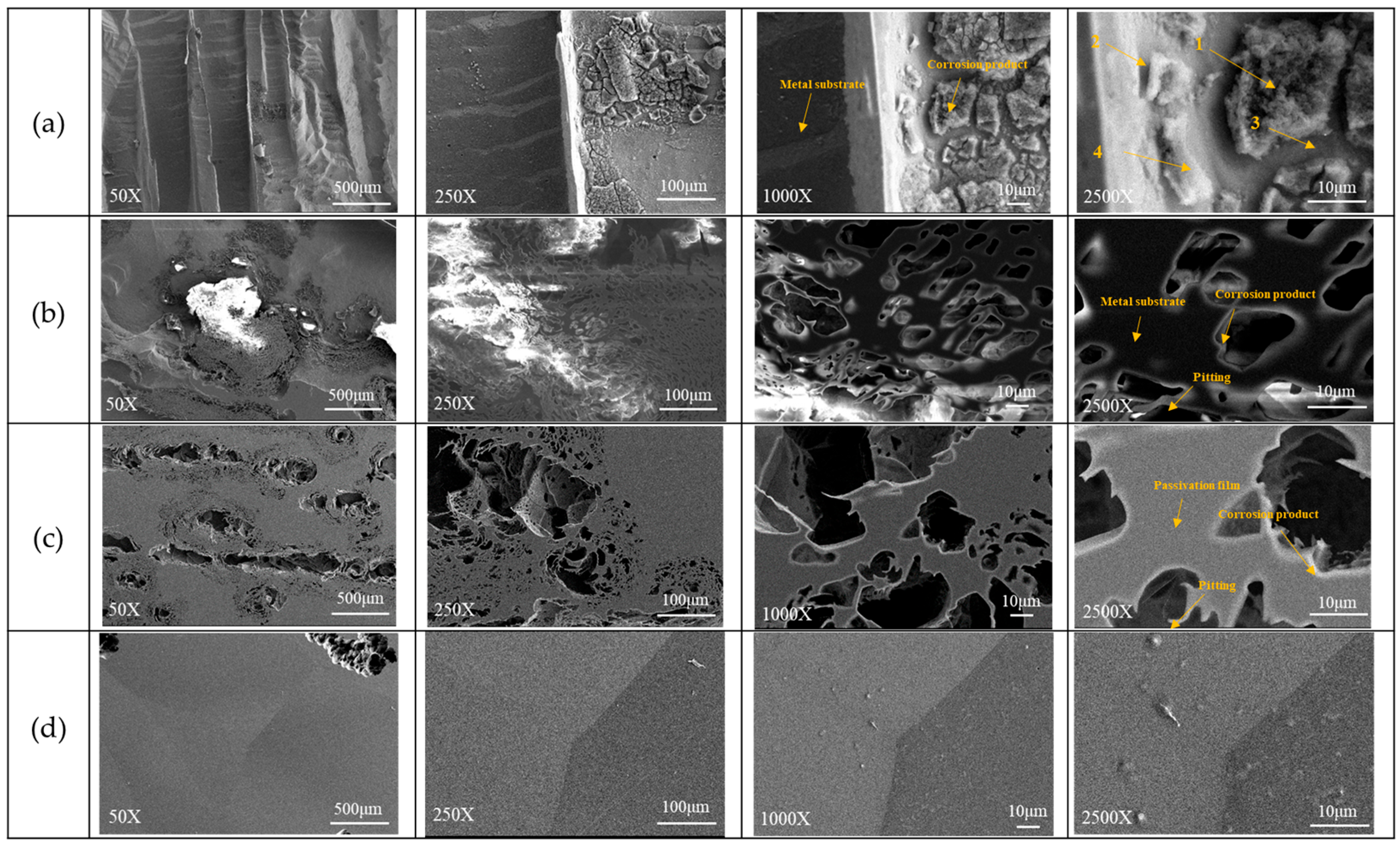 Materials 19 00190 g006