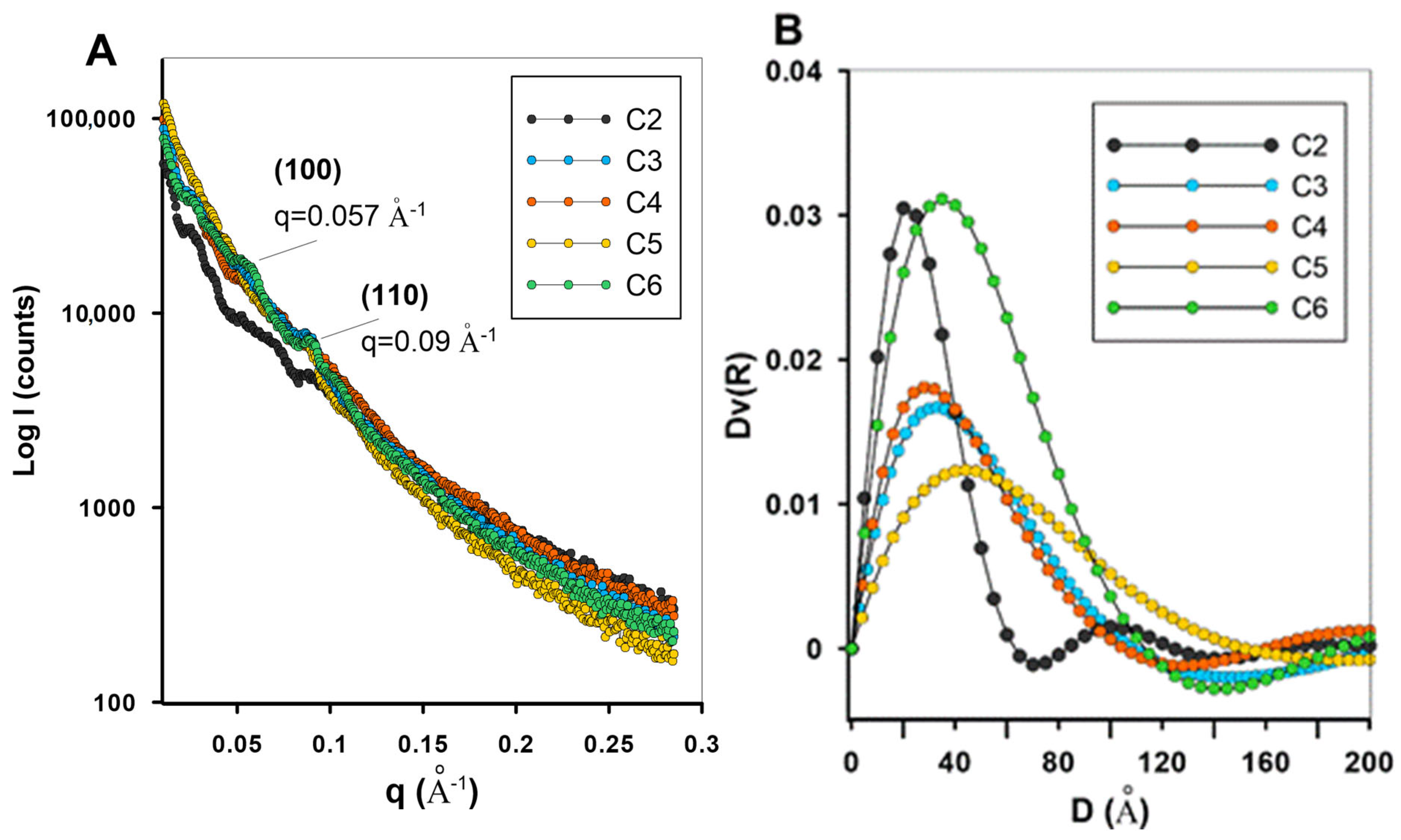Materials 19 00191 g003 Materials 19 00191 g003