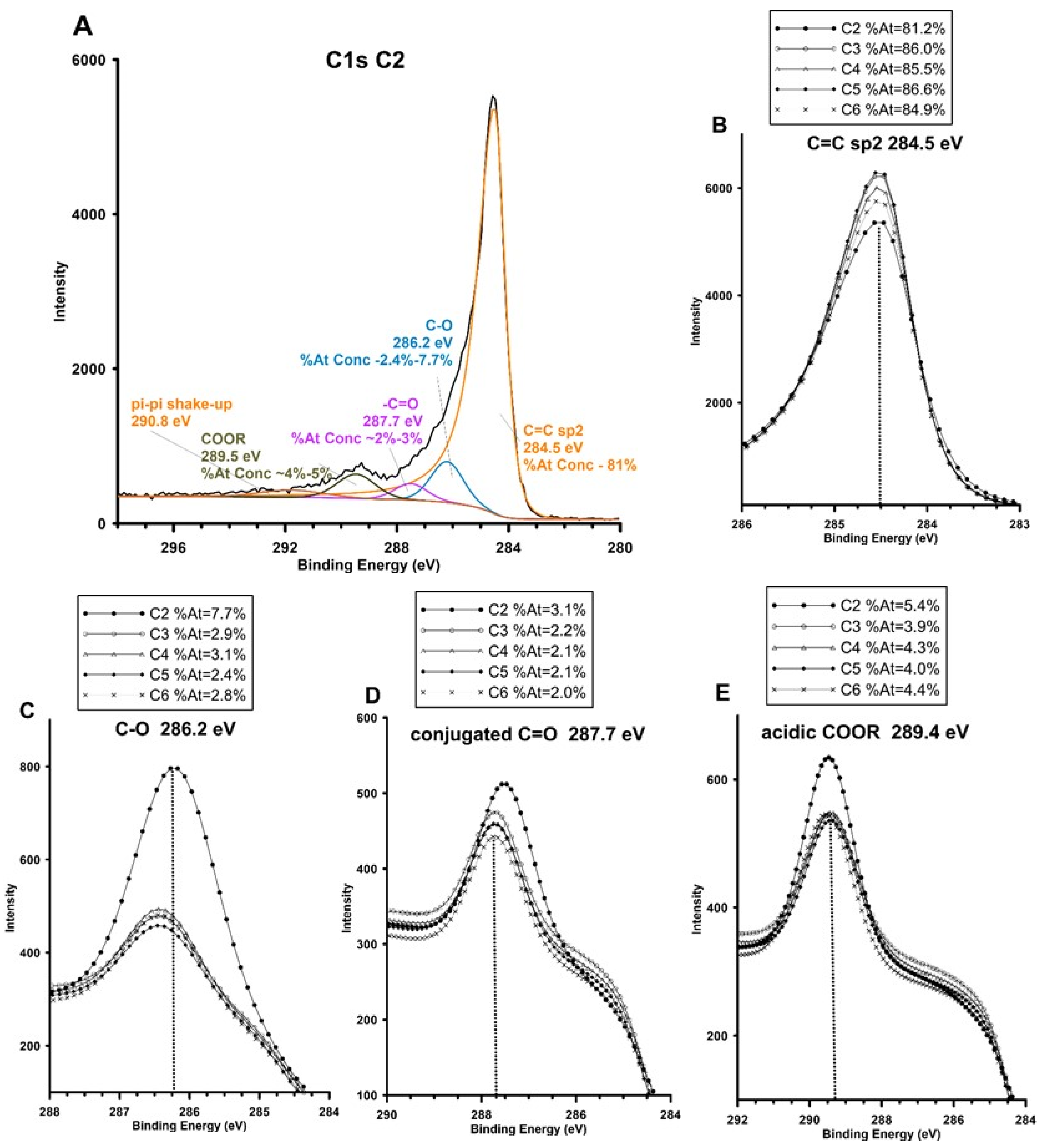 Materials 19 00191 g004 Materials 19 00191 g004