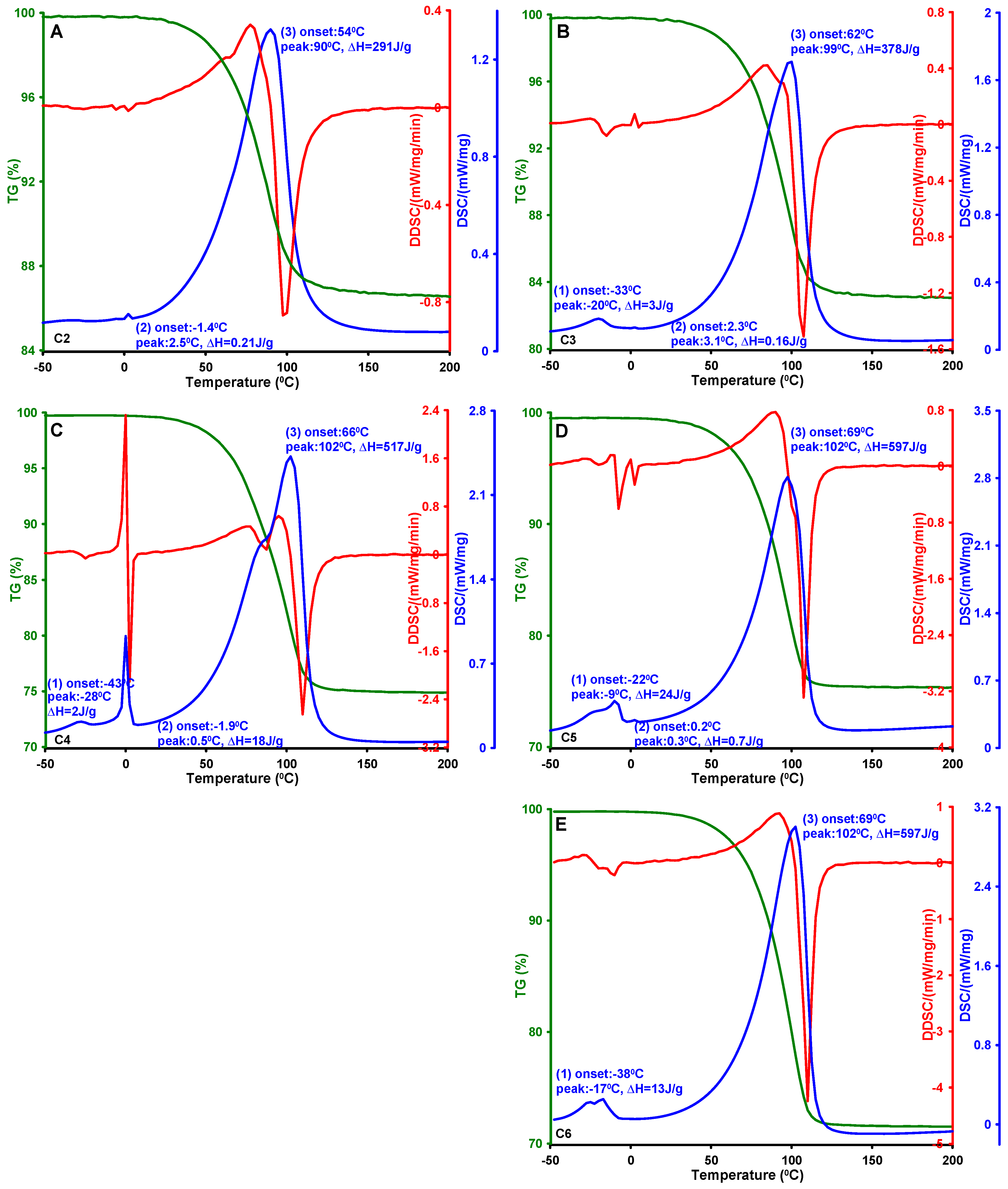 Materials 19 00191 g005 Materials 19 00191 g005