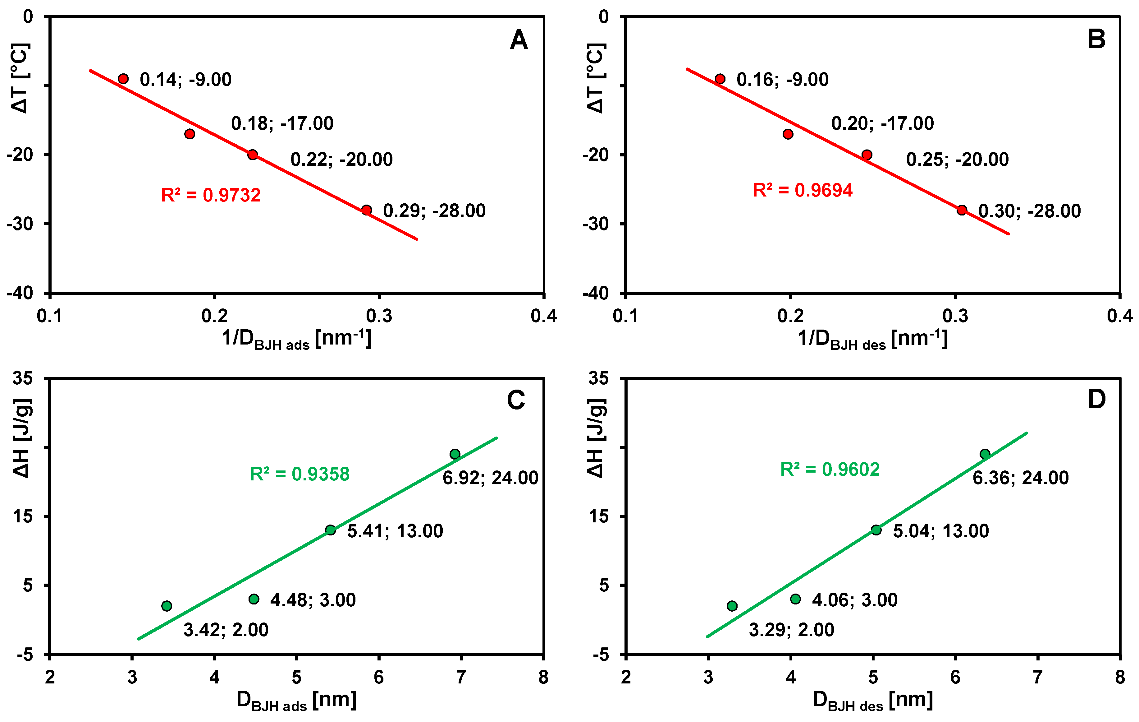 Materials 19 00191 g006 Materials 19 00191 g006