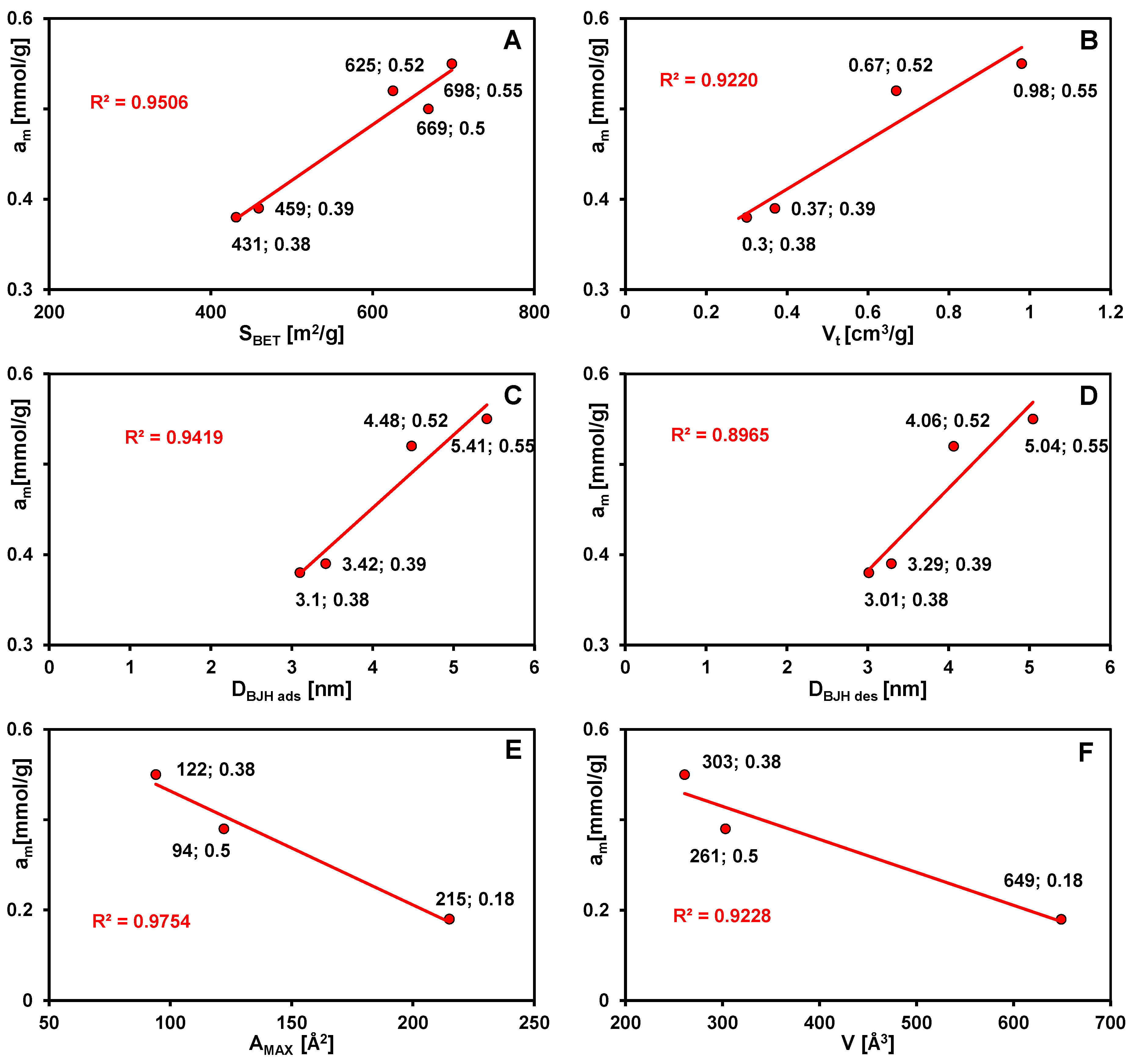 Materials 19 00191 g008 Materials 19 00191 g008