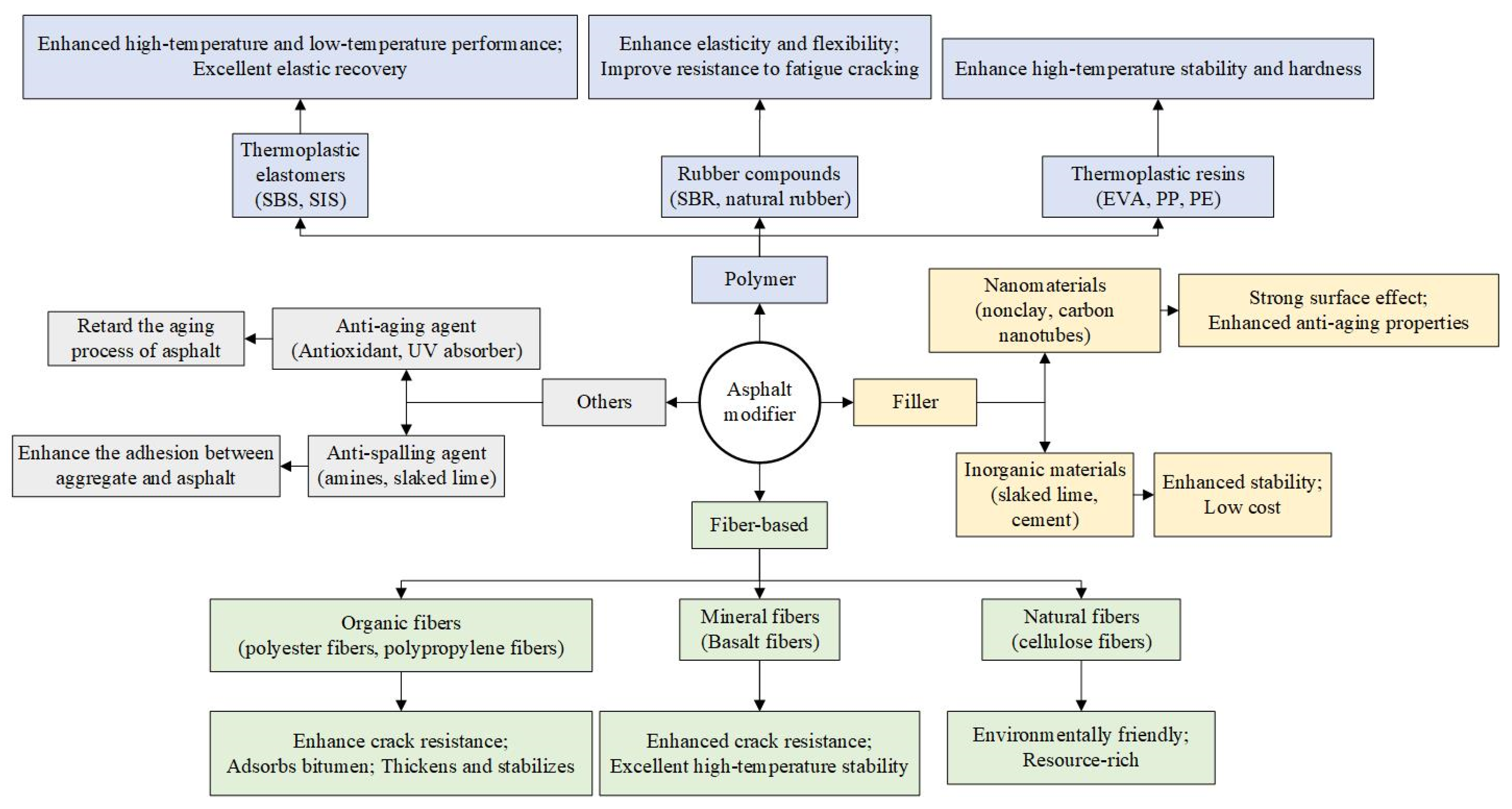 Materials 19 00192 g010