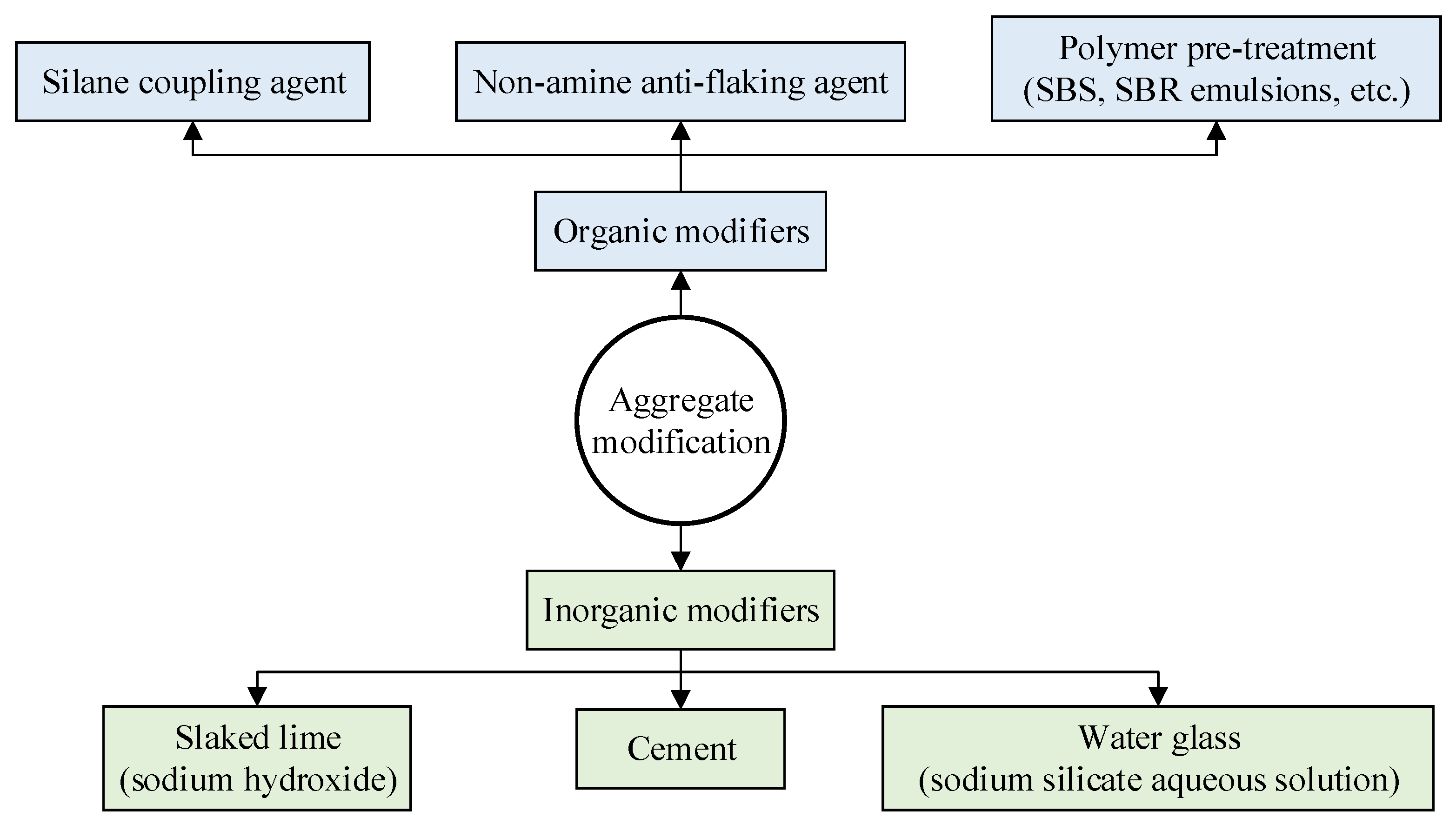 Materials 19 00192 g011