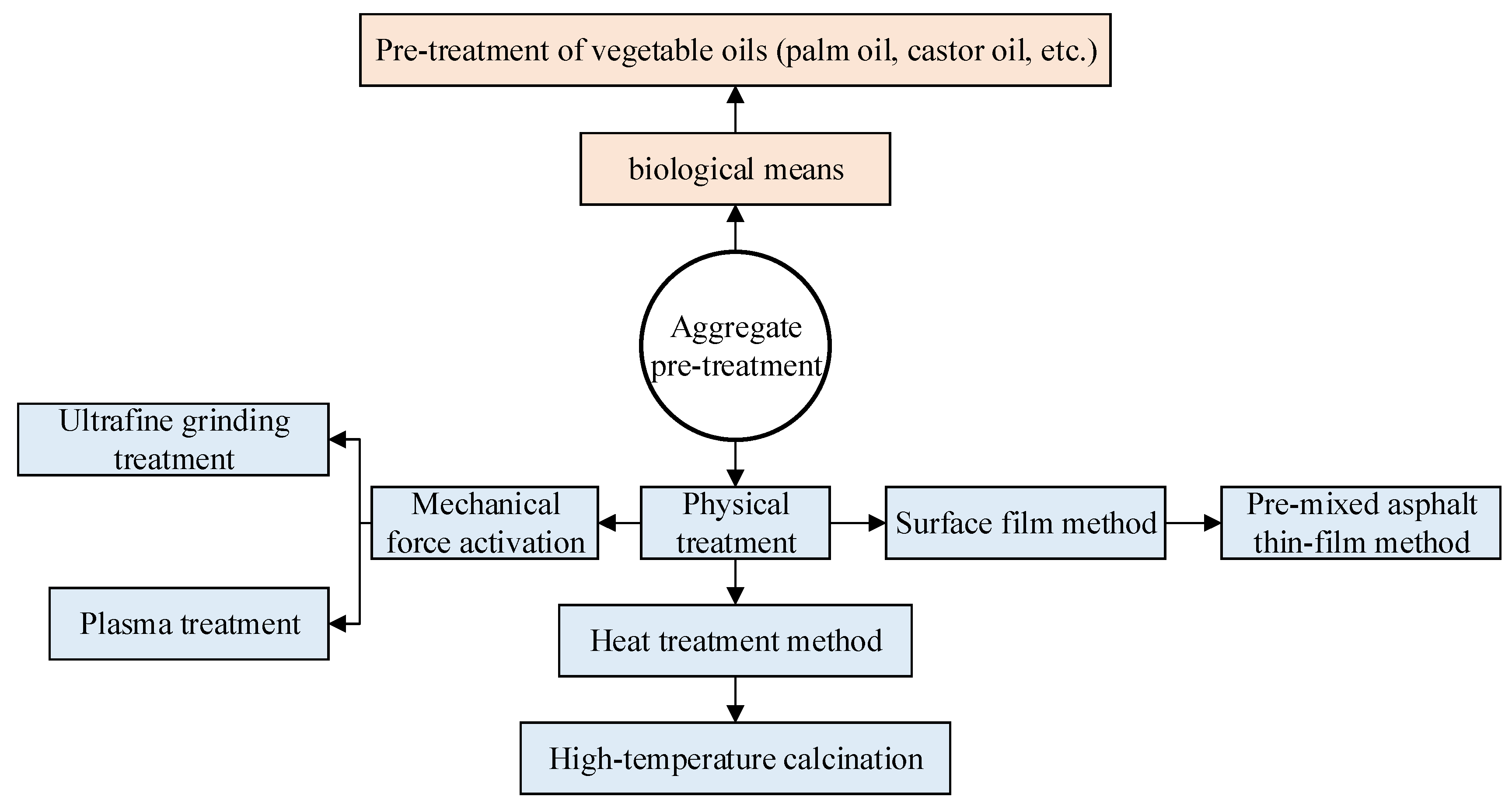 Materials 19 00192 g012