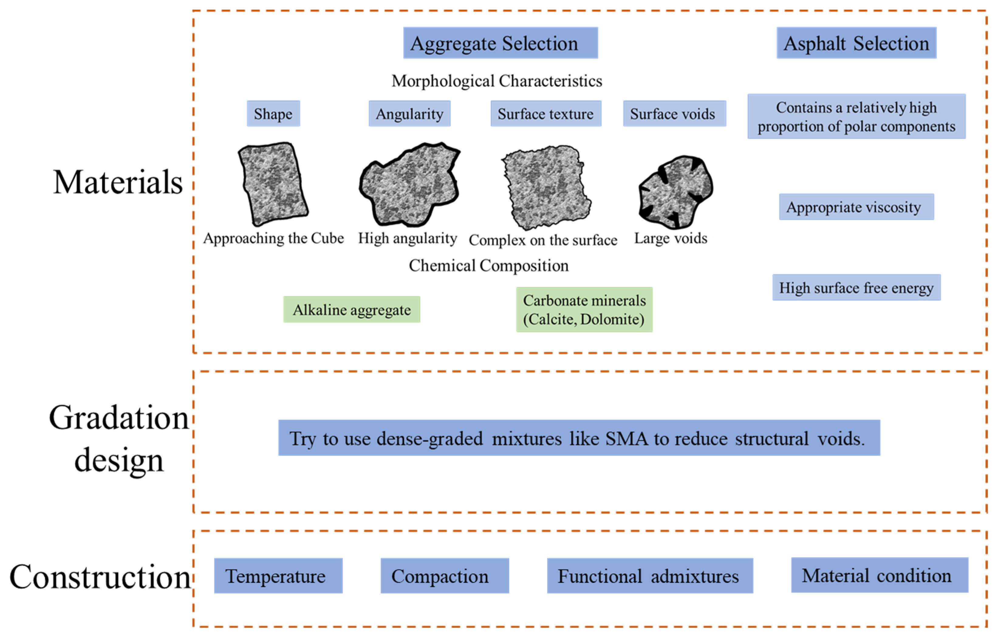 Materials 19 00192 g013