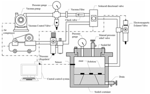 Materials 19 00192 i001