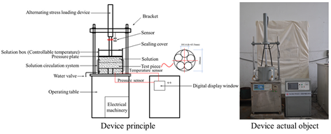 Materials 19 00192 i002