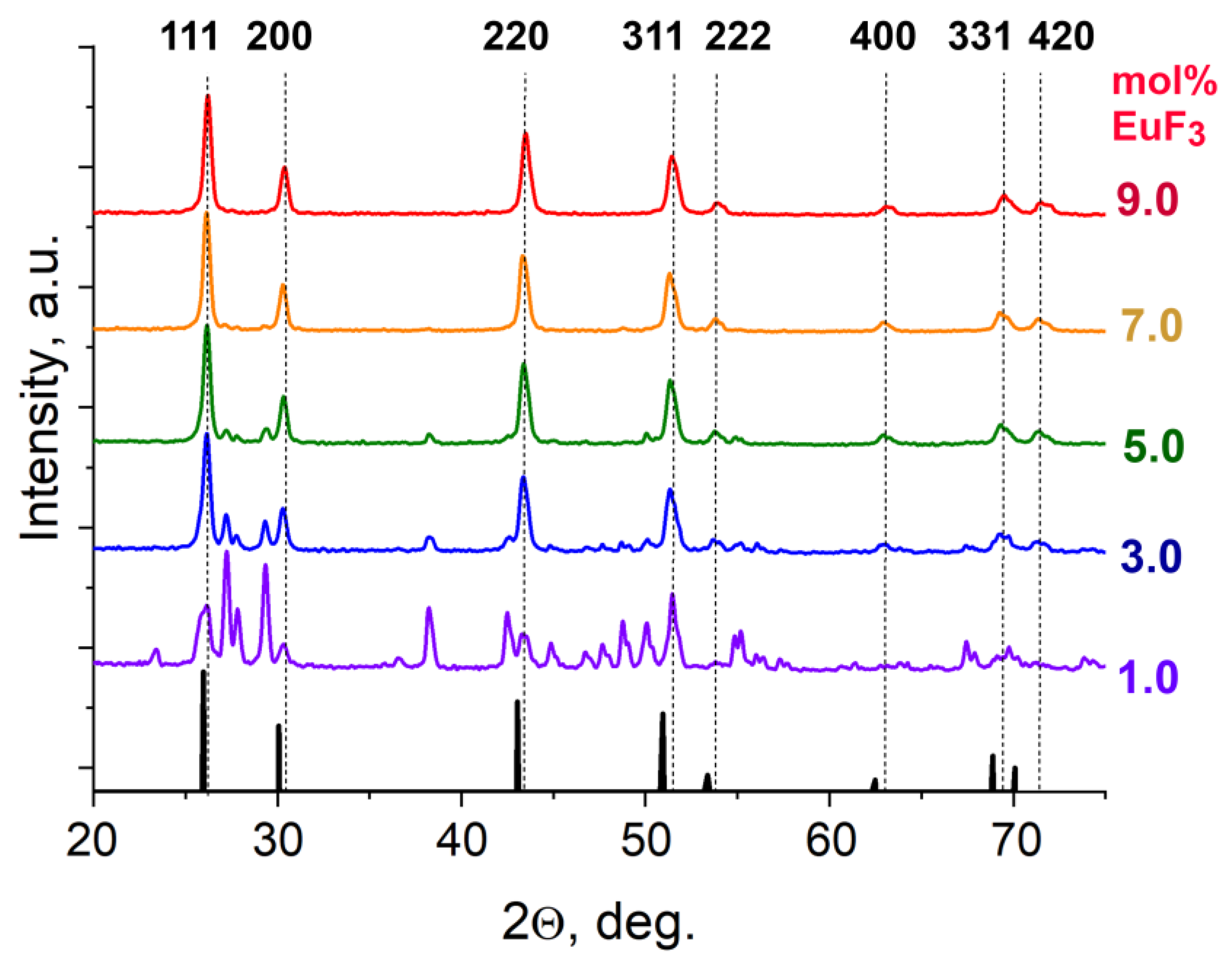 Materials 19 00195 g002 Materials 19 00195 g002