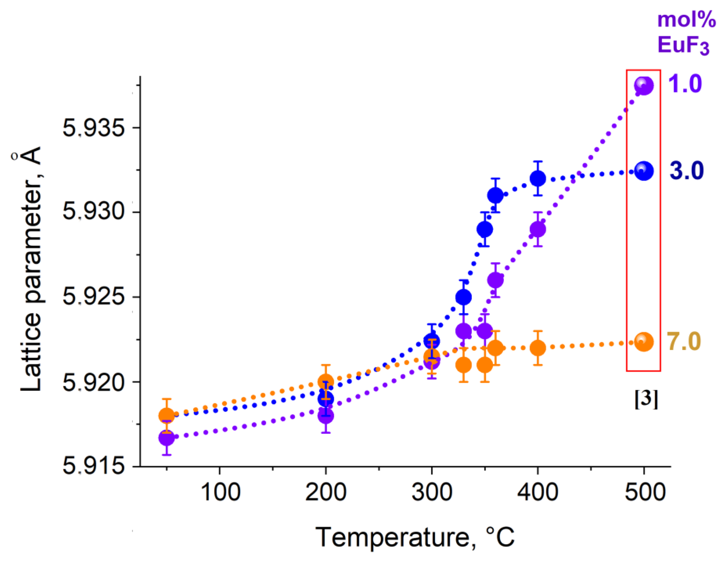 Materials 19 00195 g005 Materials 19 00195 g005