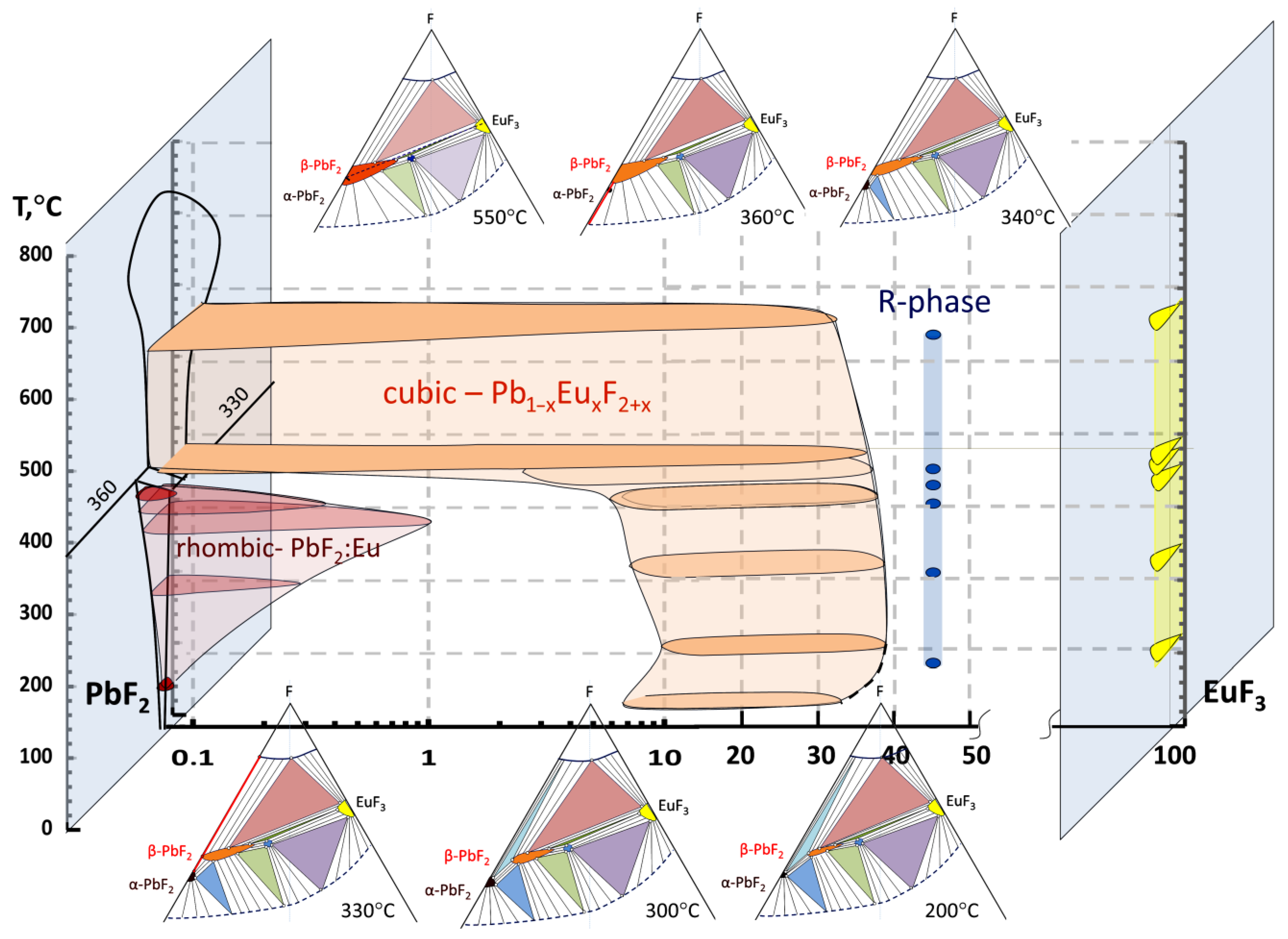 Materials 19 00195 g014 Materials 19 00195 g014