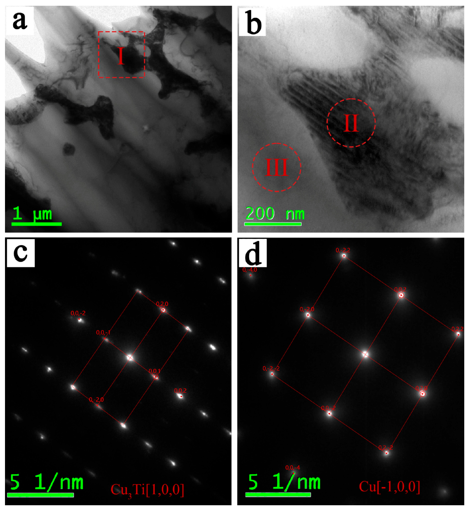 Materials 19 00197 g005