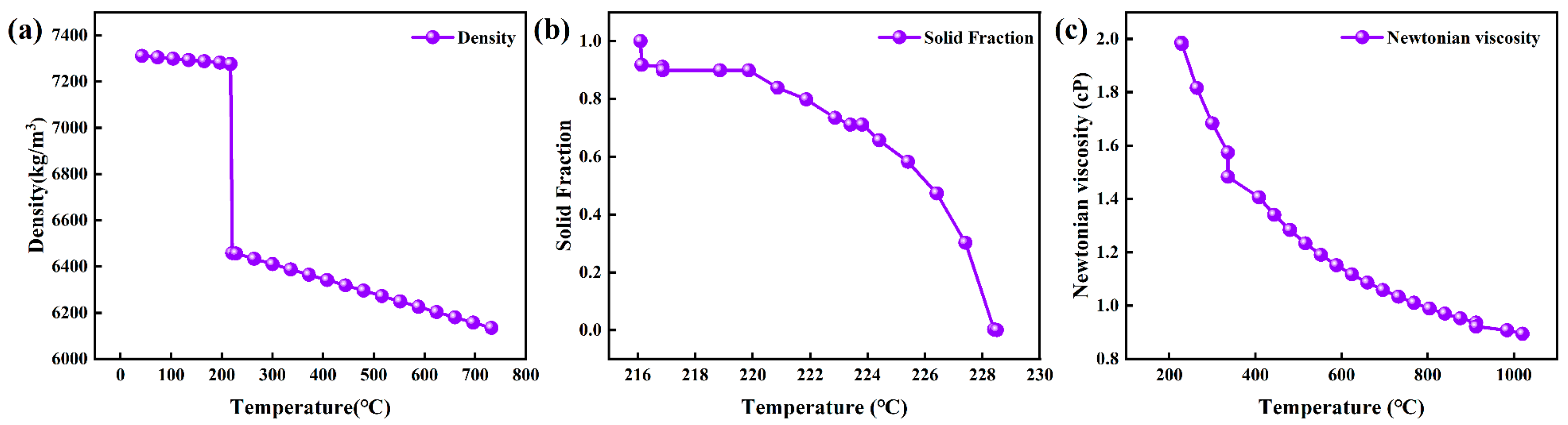 Materials 19 00198 g002 Materials 19 00198 g002