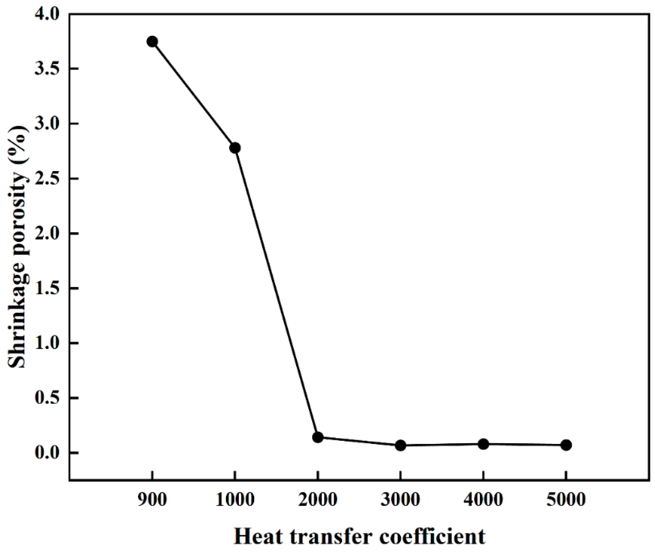 Materials 19 00198 g009 Materials 19 00198 g009