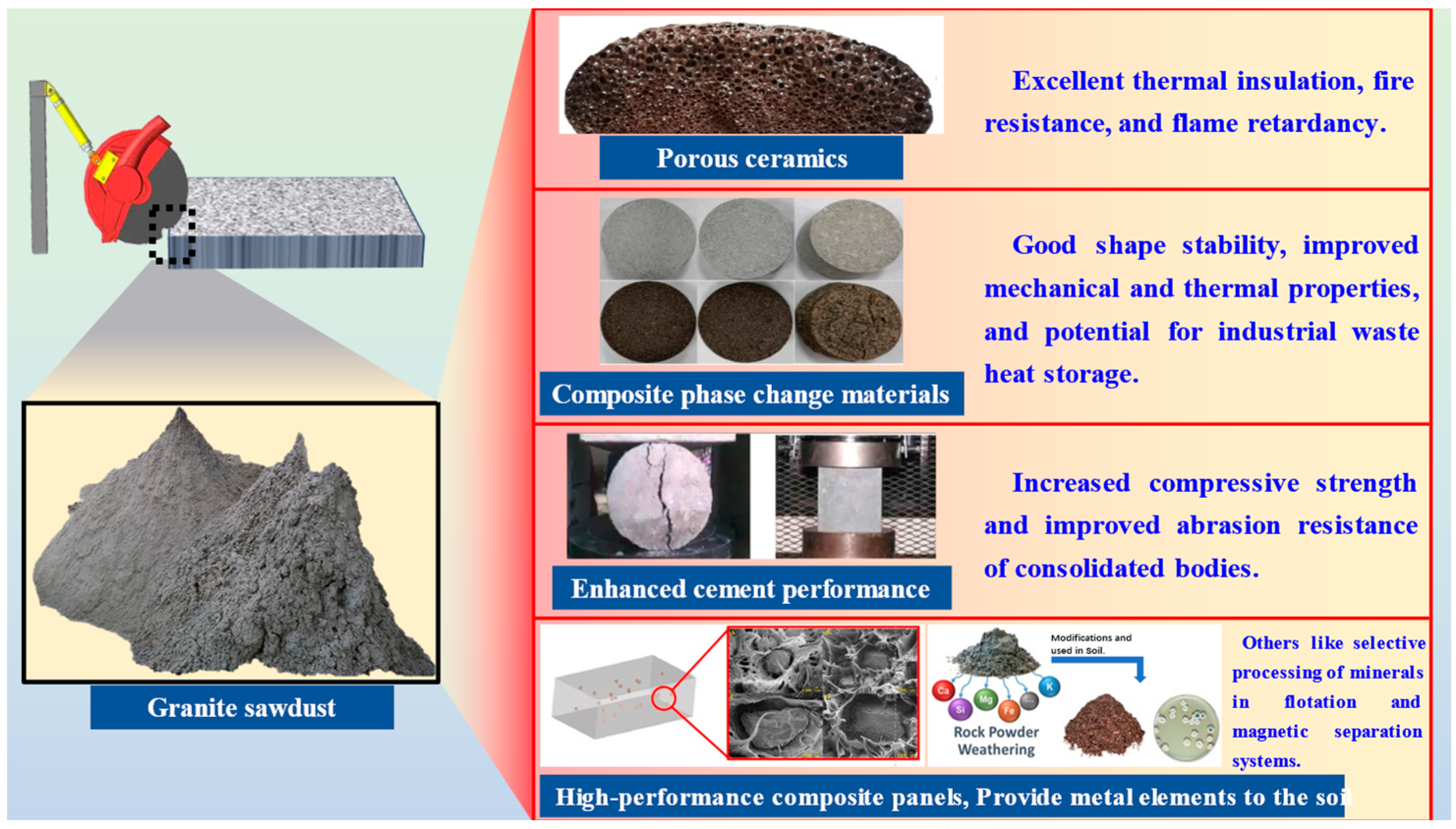Materials 19 00199 g001 Materials 19 00199 g001