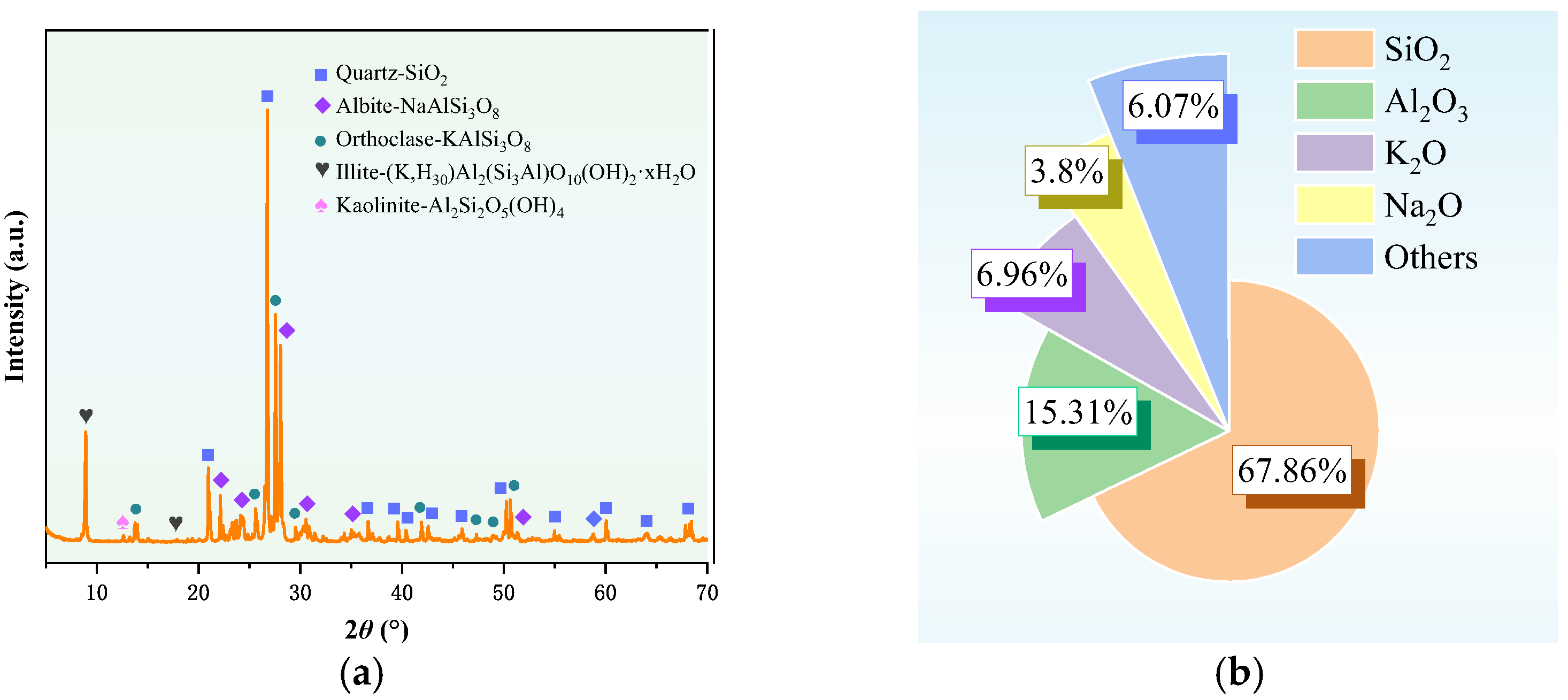 Materials 19 00199 g006 Materials 19 00199 g006