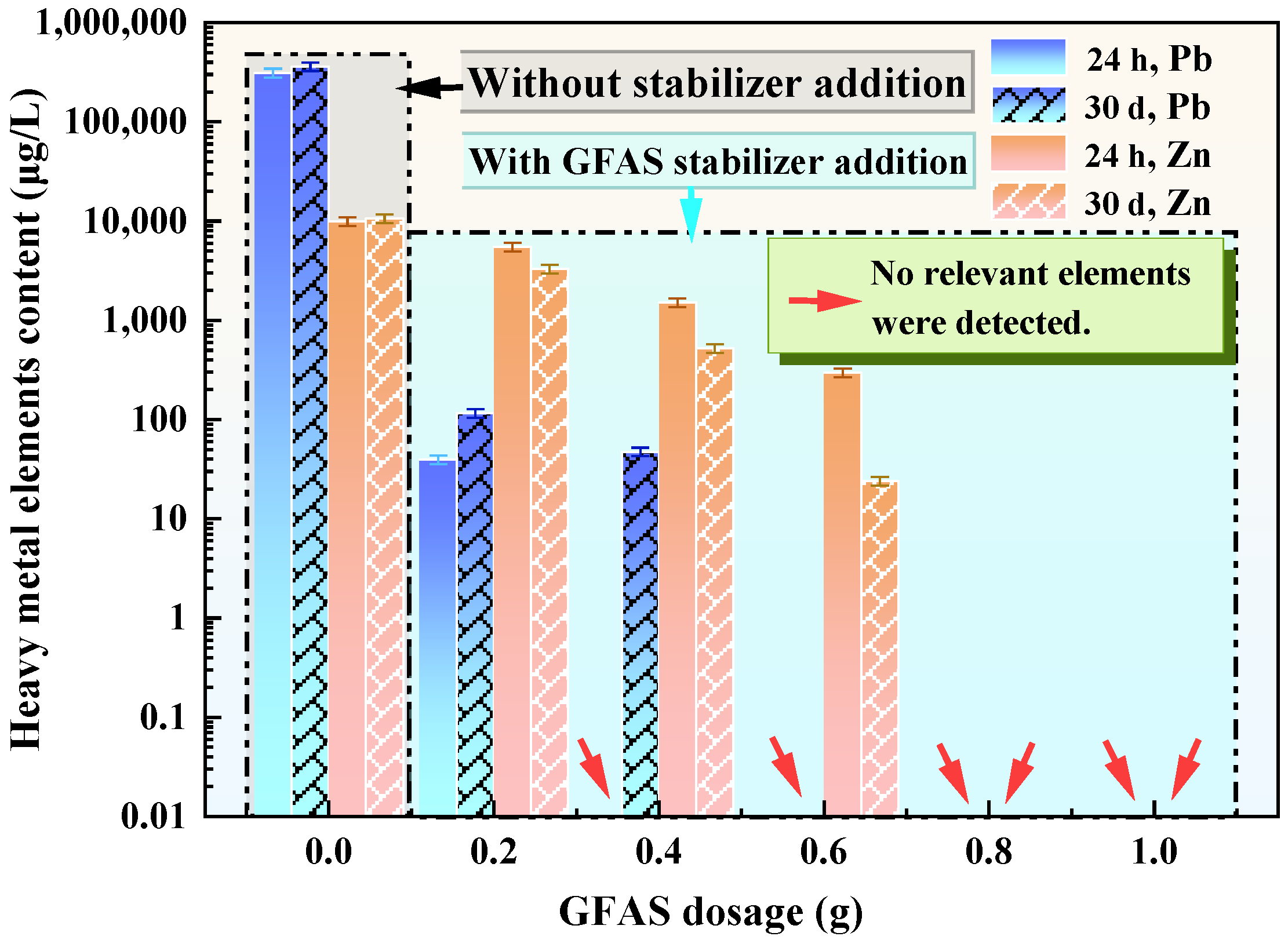 Materials 19 00199 g010 Materials 19 00199 g010