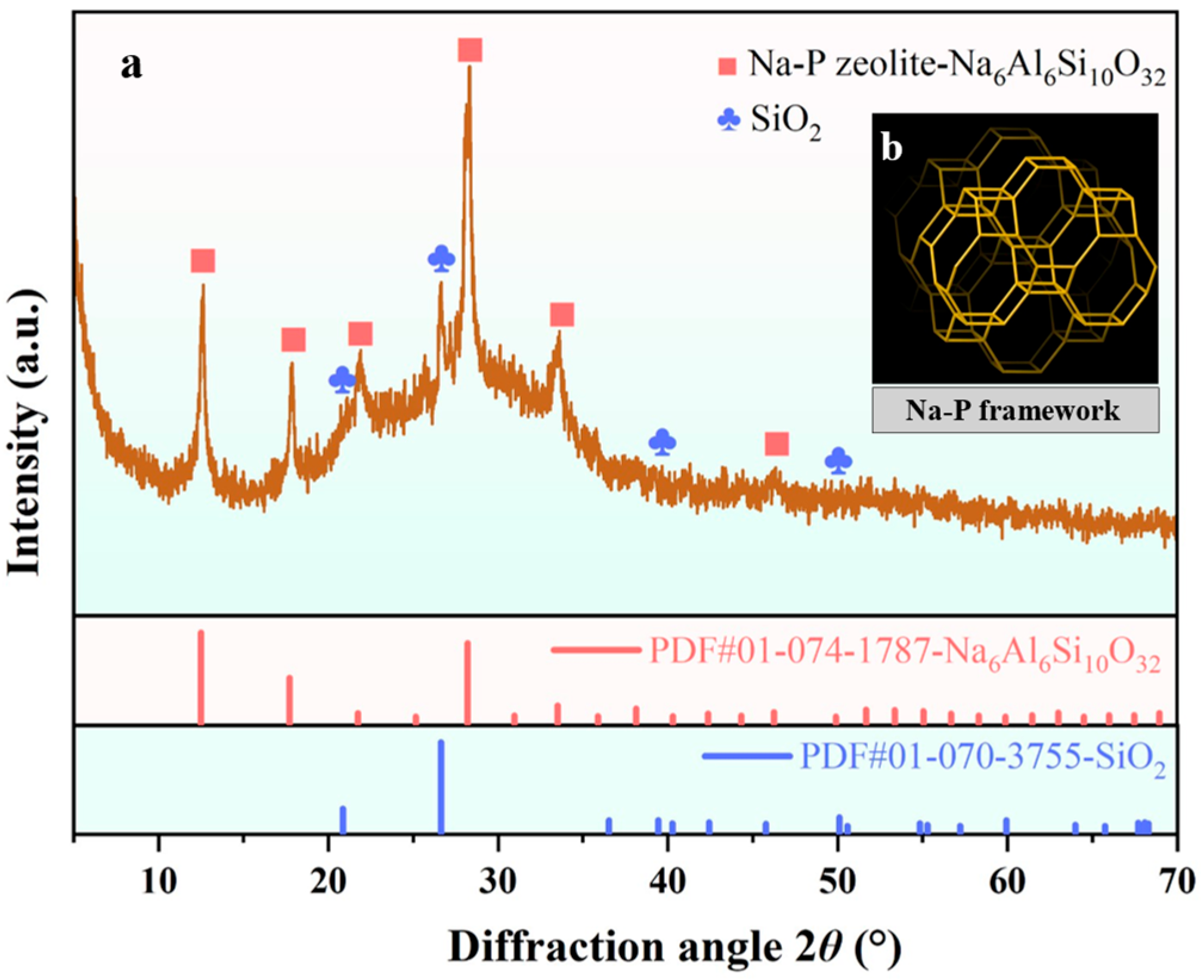 Materials 19 00199 g011 Materials 19 00199 g011