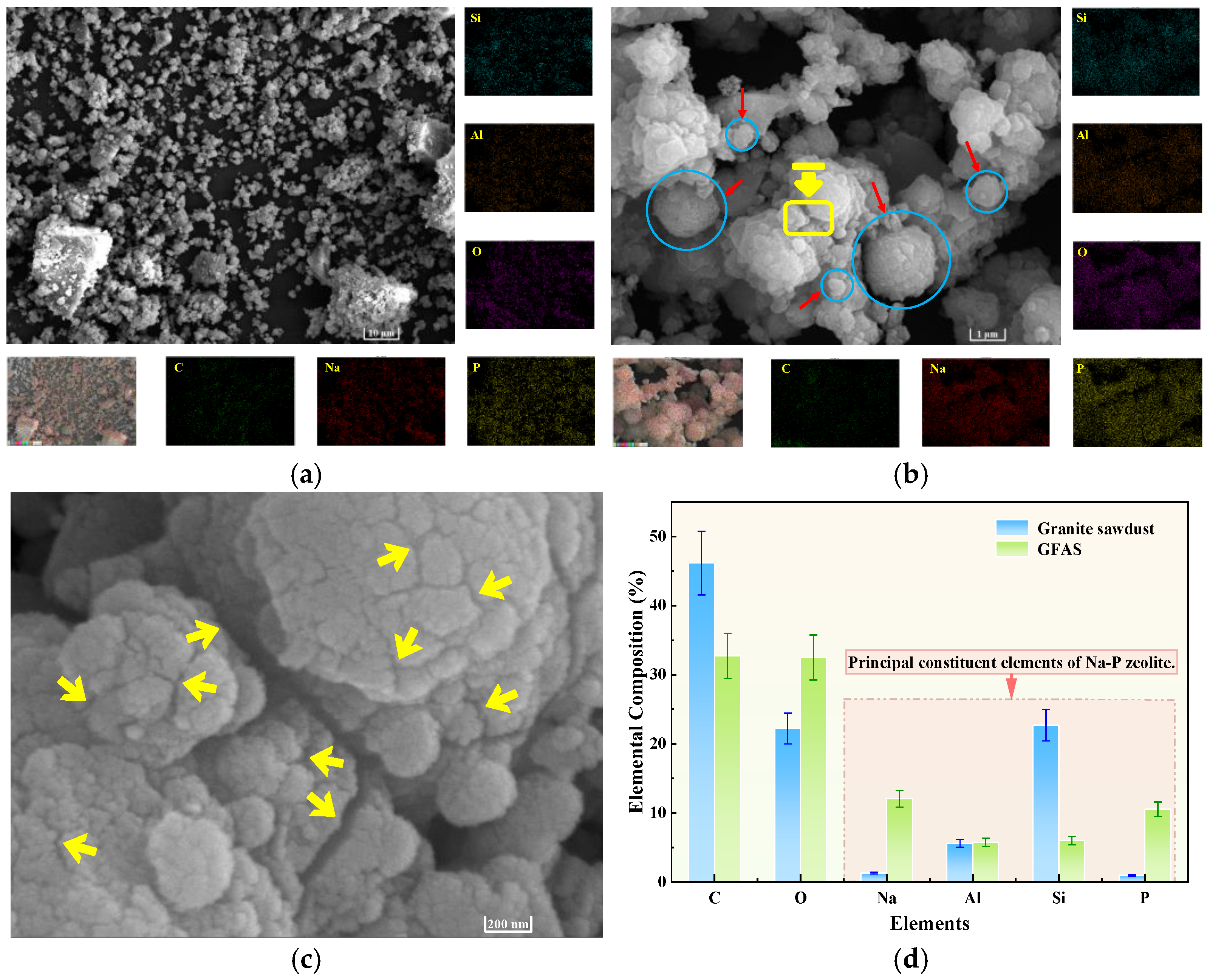 Materials 19 00199 g013 Materials 19 00199 g013