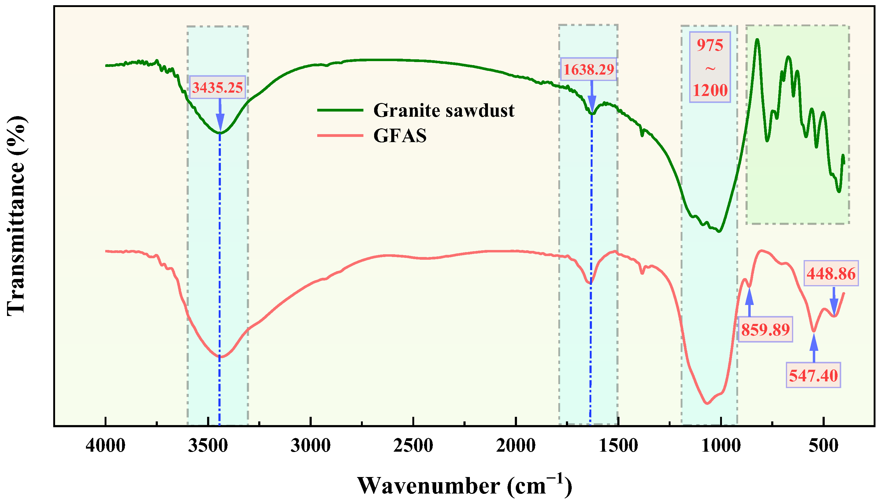 Materials 19 00199 g014 Materials 19 00199 g014