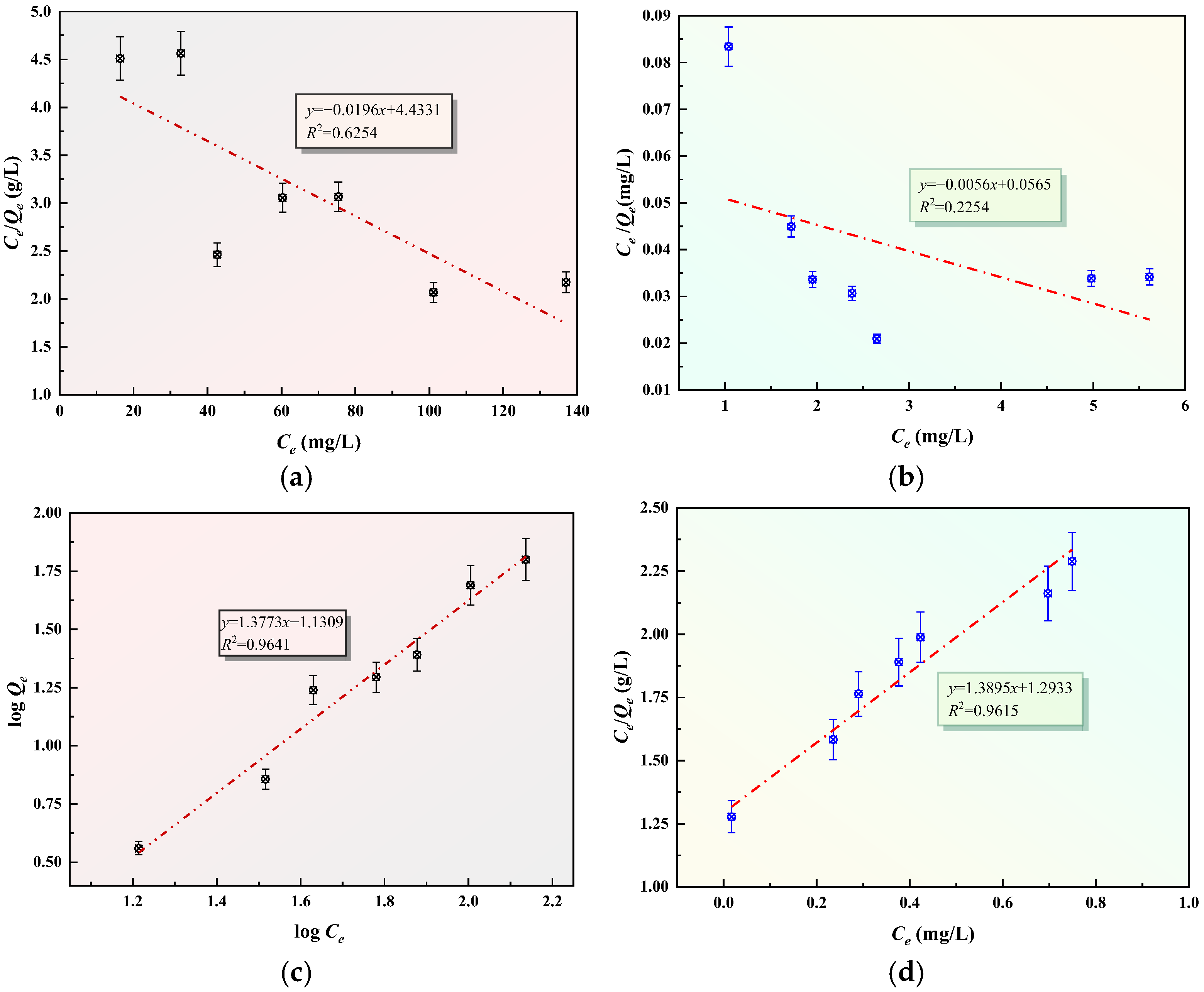 Materials 19 00199 g017a Materials 19 00199 g017a