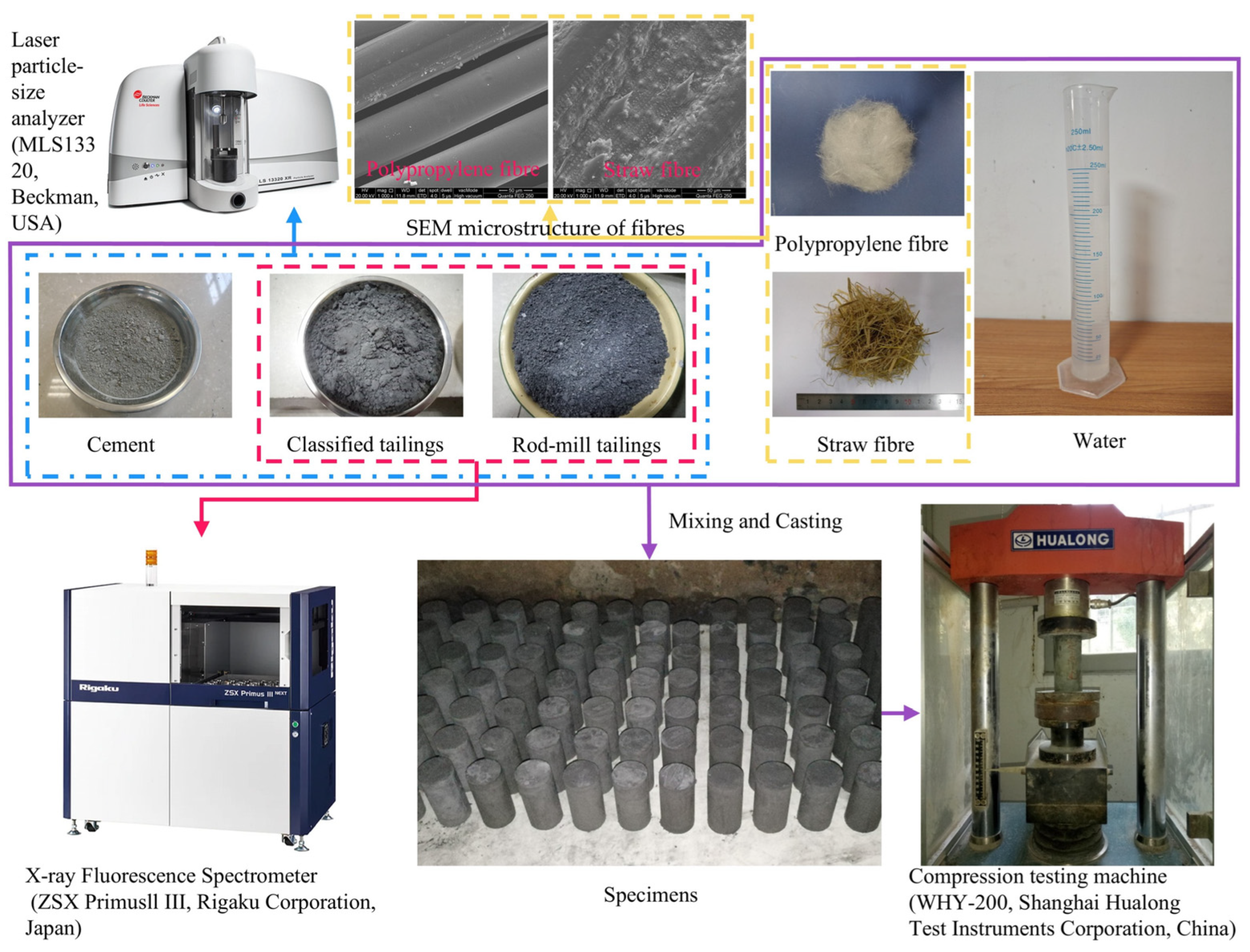 Materials 19 00200 g002 Materials 19 00200 g002