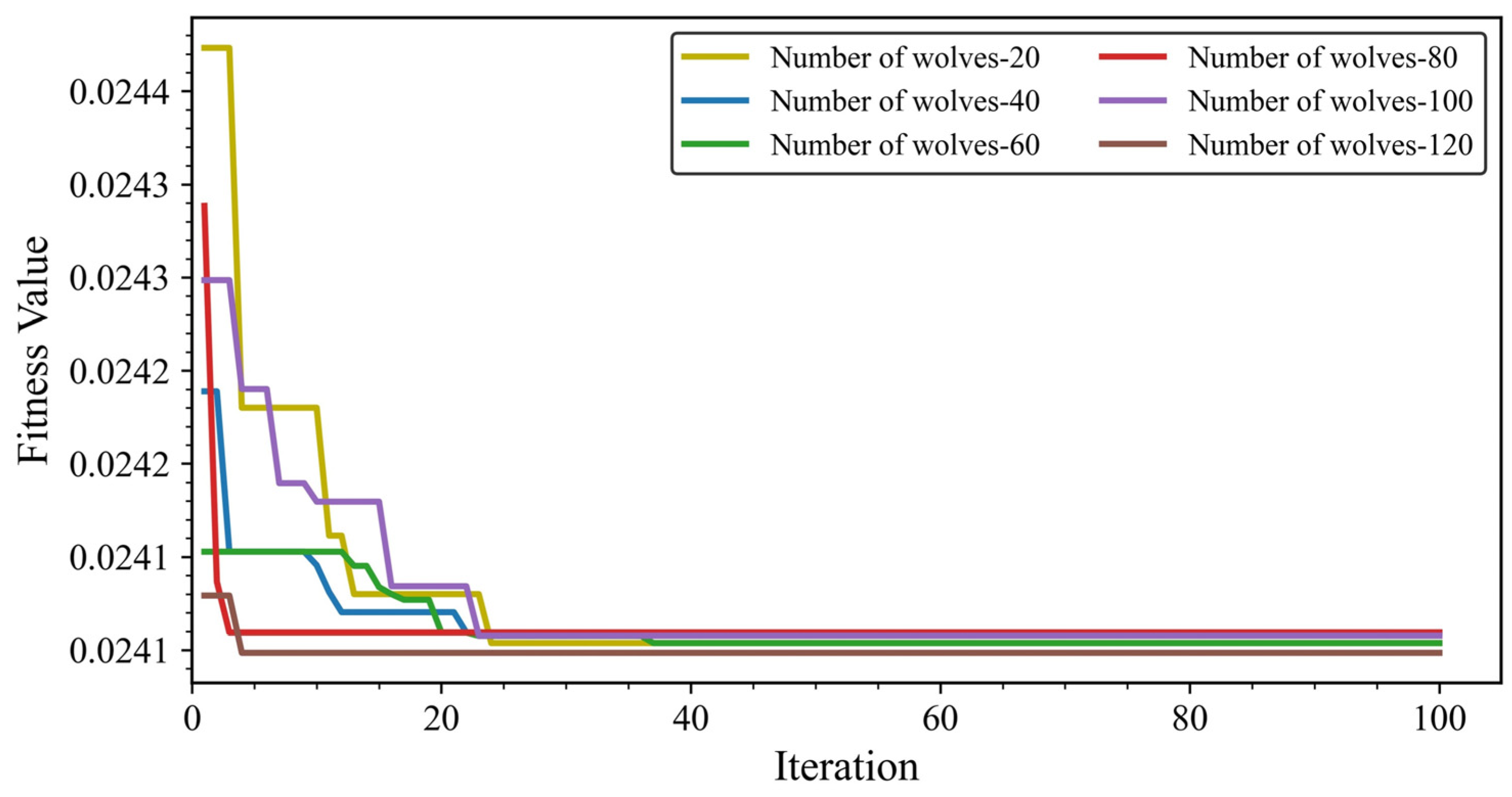 Materials 19 00200 g008 Materials 19 00200 g008