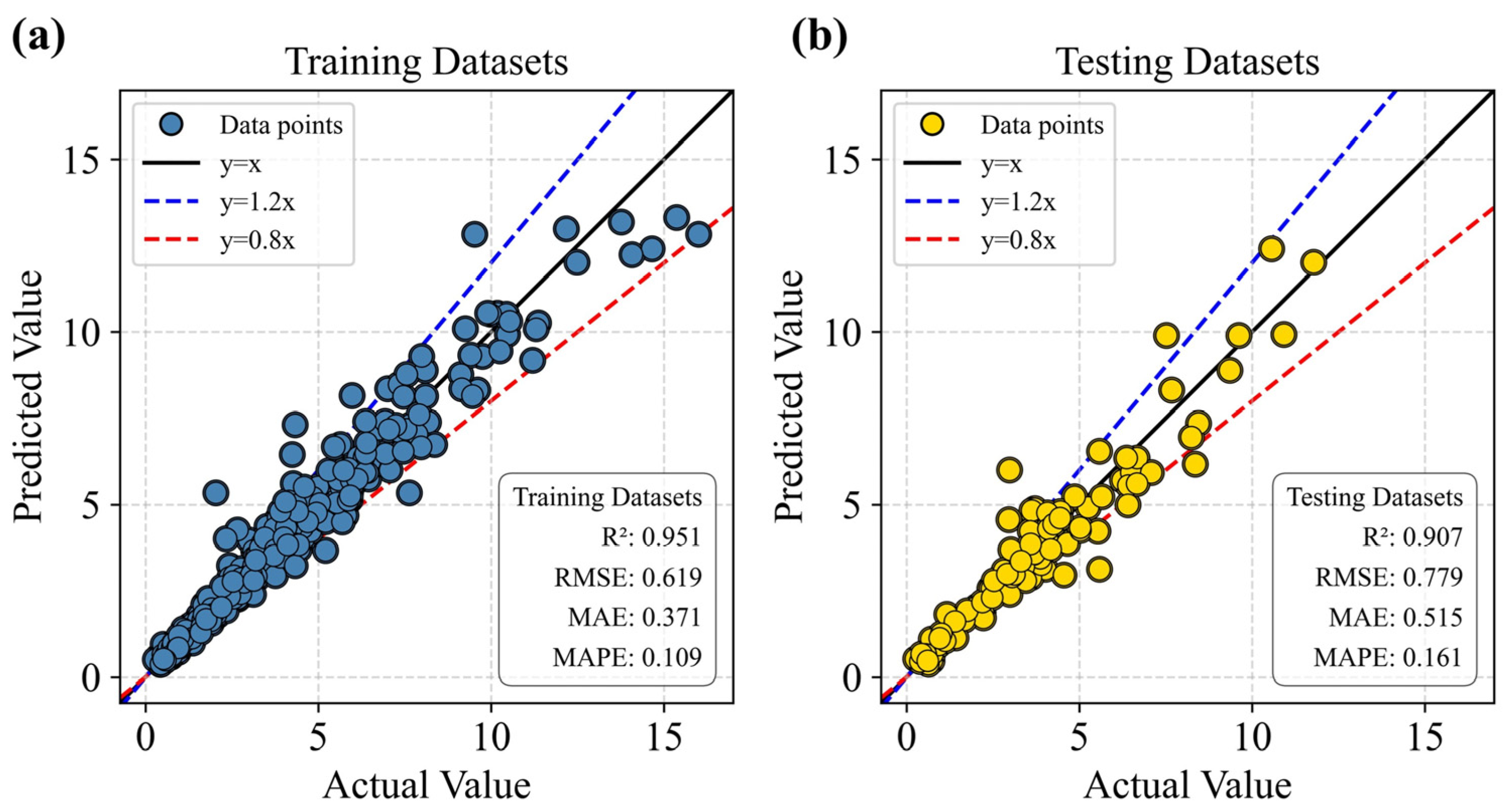Materials 19 00200 g009 Materials 19 00200 g009