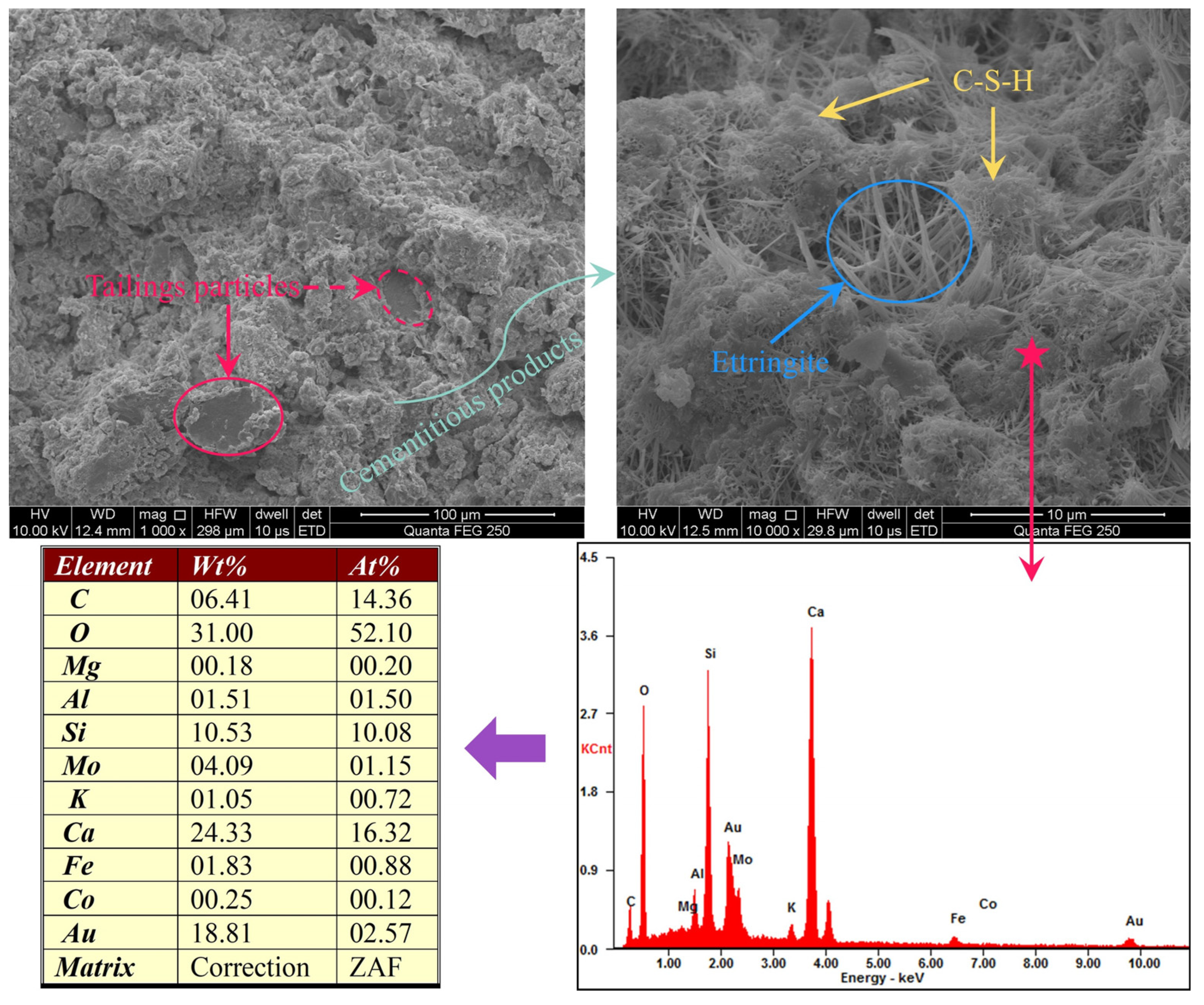 Materials 19 00200 g013 Materials 19 00200 g013