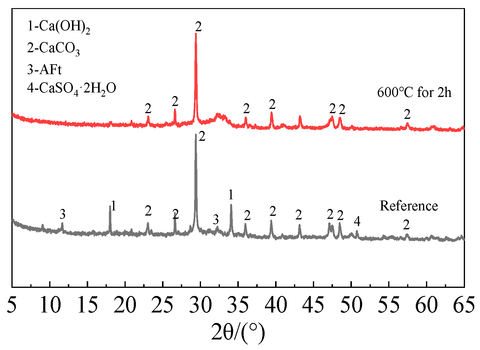 Materials 19 00201 g003 Materials 19 00201 g003