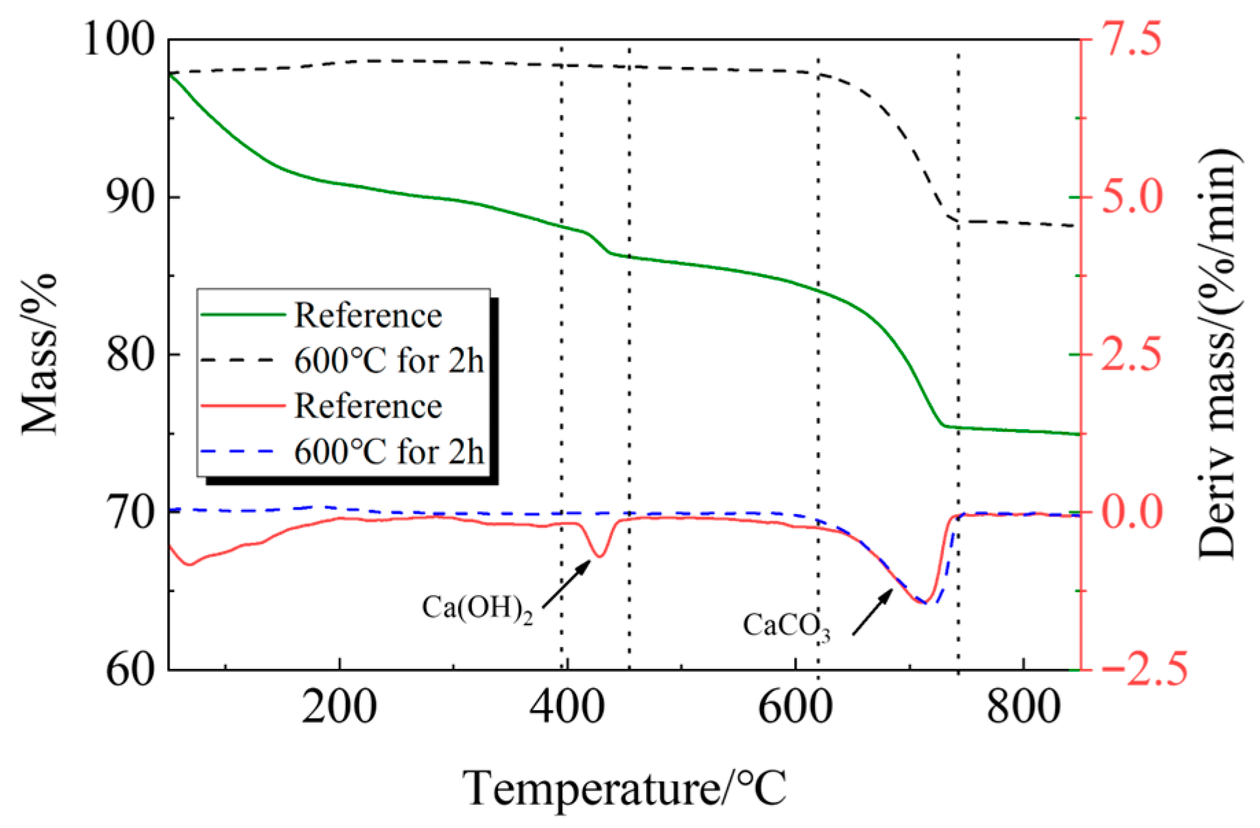 Materials 19 00201 g004 Materials 19 00201 g004