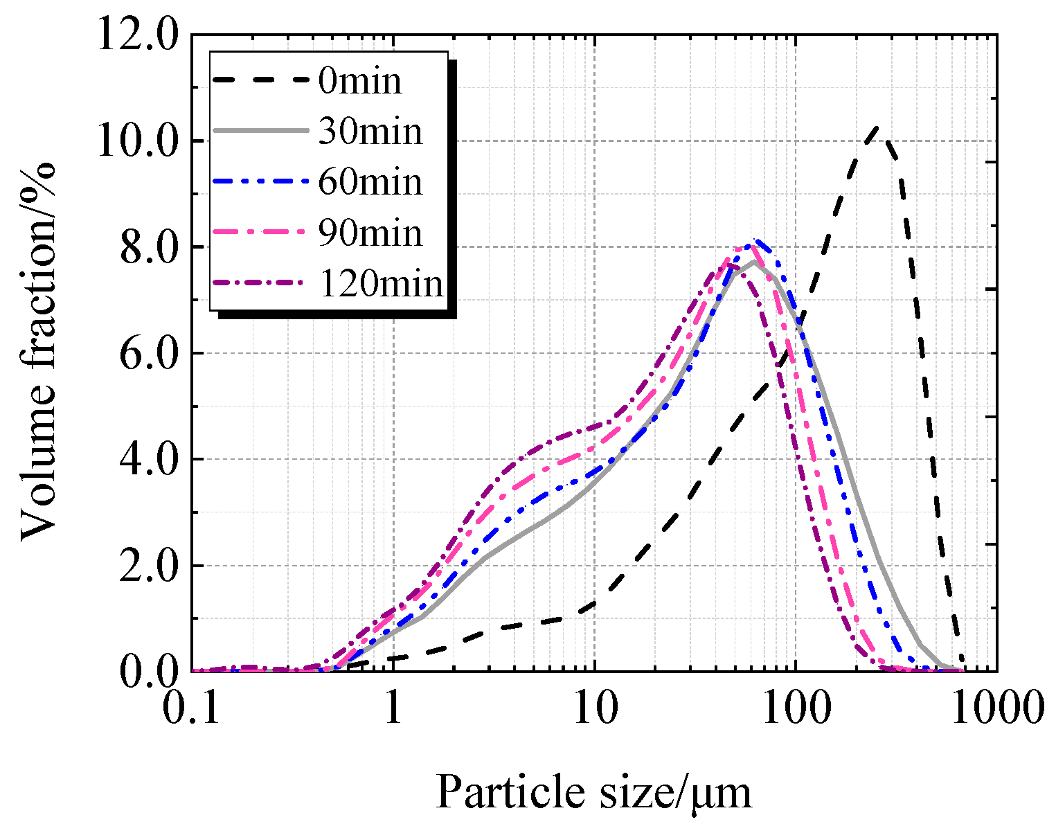 Materials 19 00201 g005 Materials 19 00201 g005