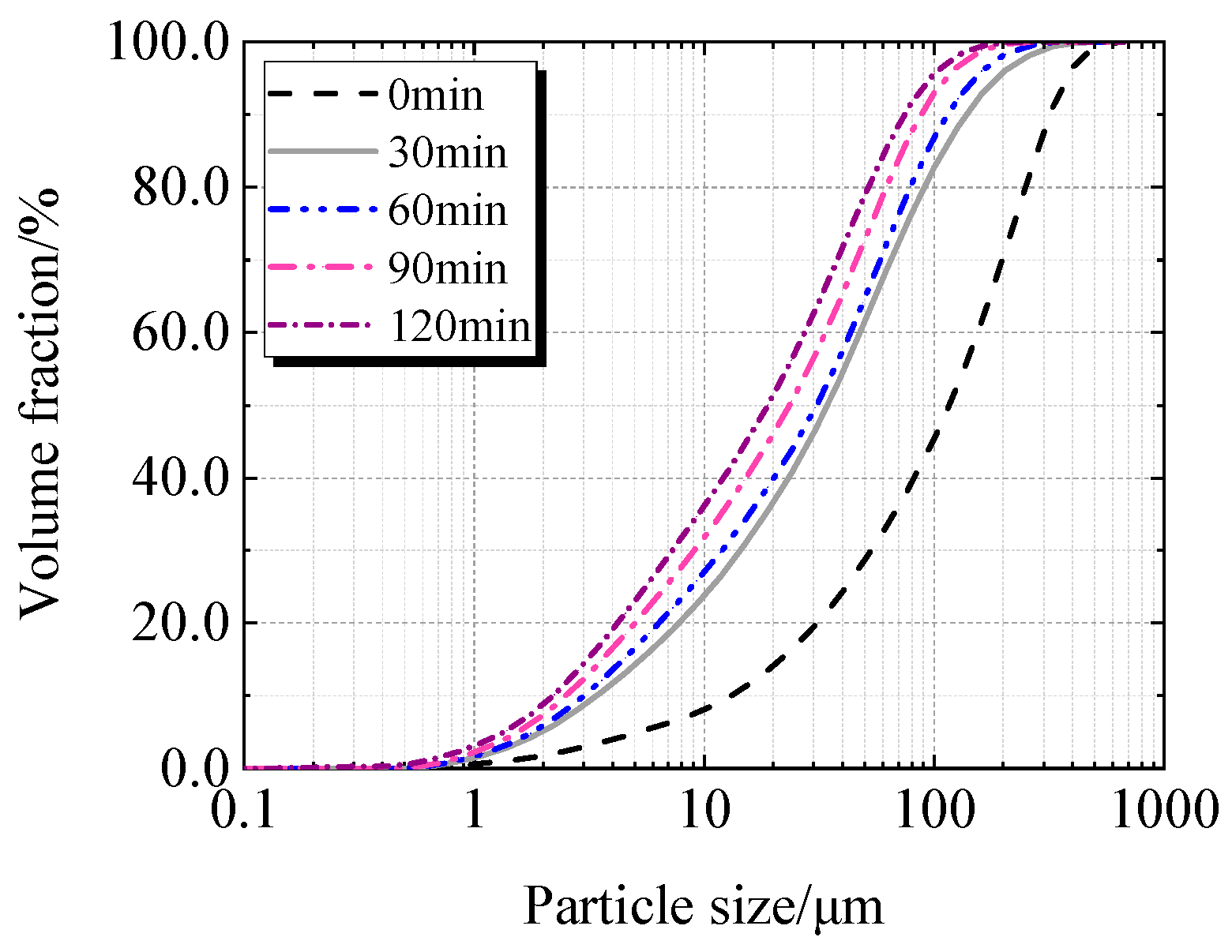 Materials 19 00201 g006 Materials 19 00201 g006