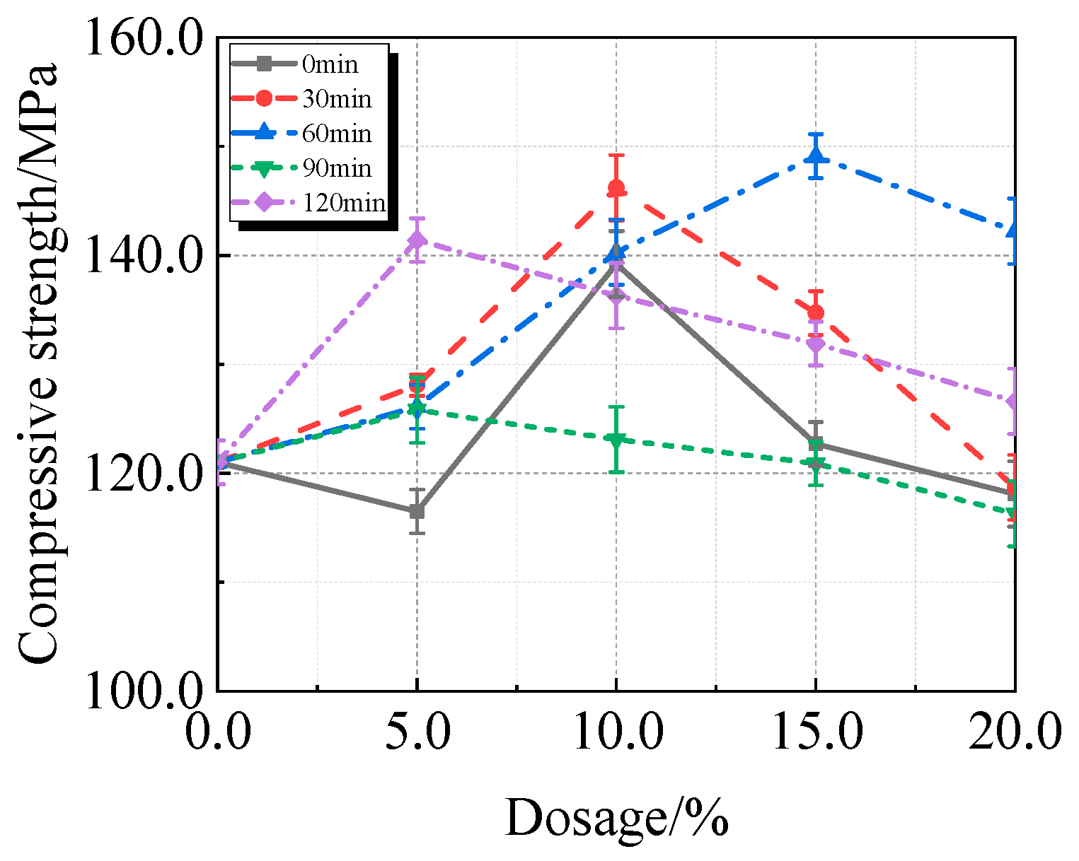 Materials 19 00201 g009 Materials 19 00201 g009