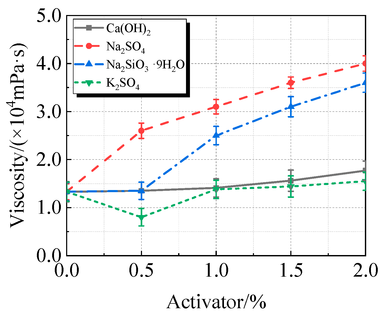 Materials 19 00201 g010 Materials 19 00201 g010