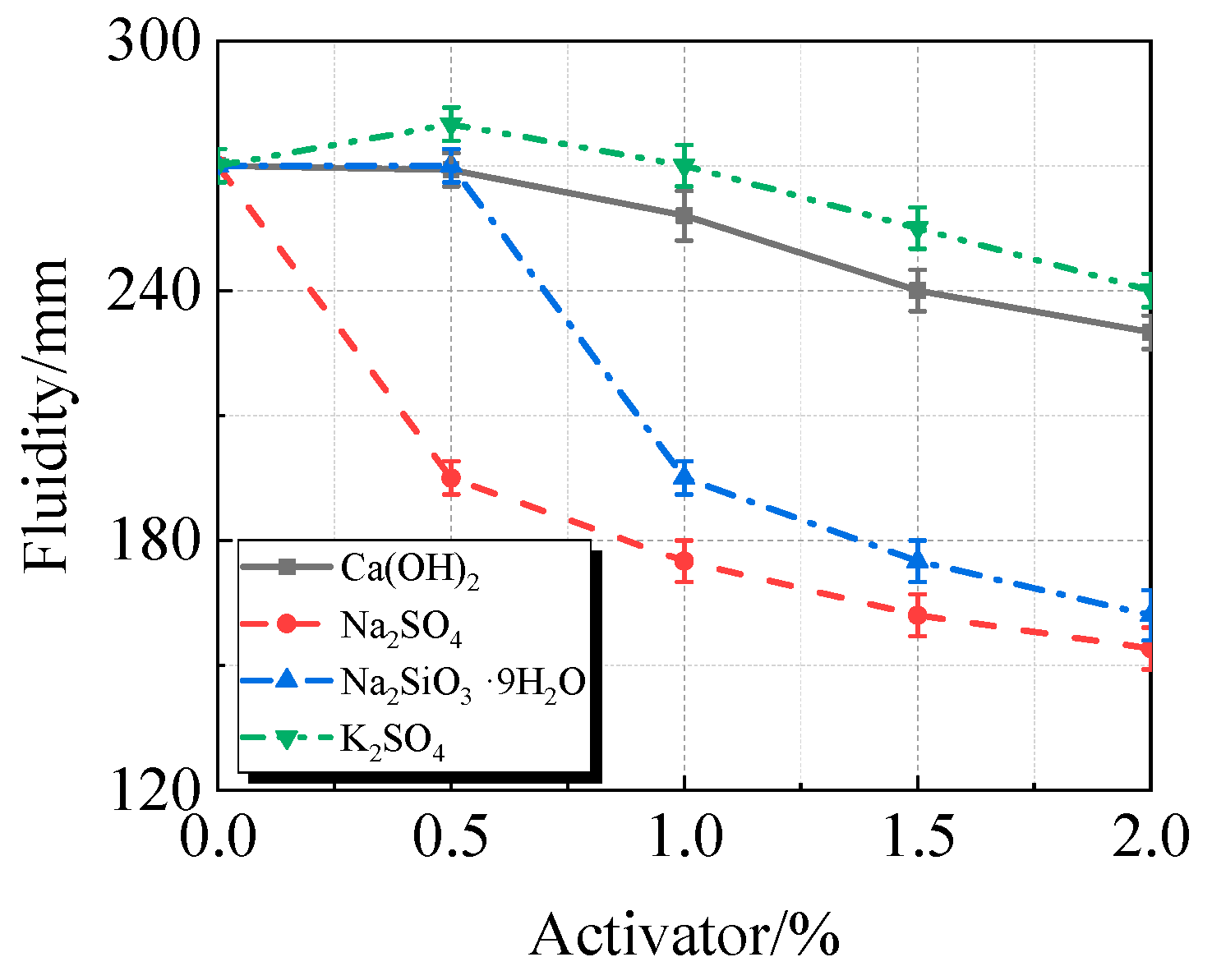 Materials 19 00201 g011 Materials 19 00201 g011